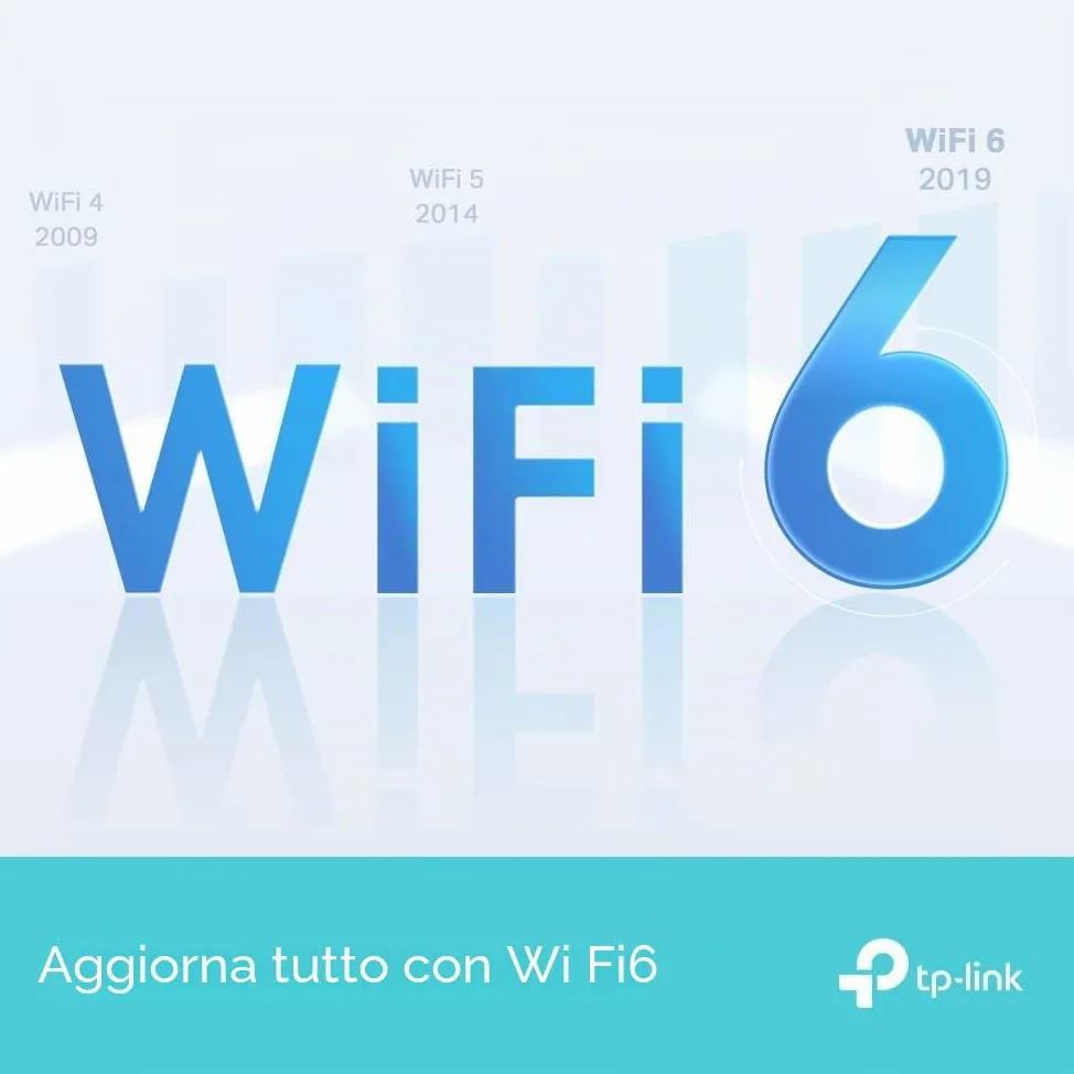 TP-Link AX1500 Gigabit Wi-FI 6 RouterAX1500 Gigabit Wi-FI 6 Router