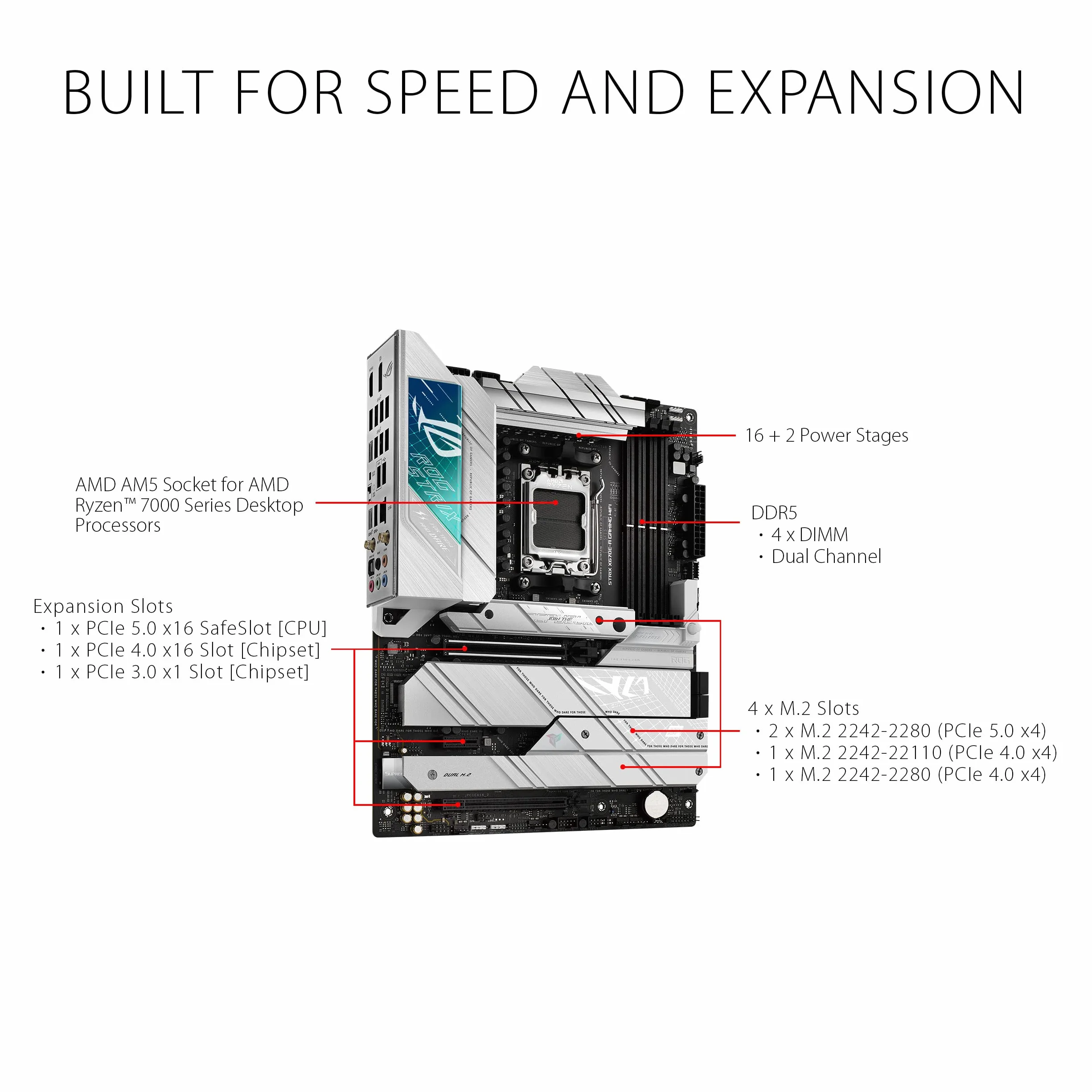 ASUS ROG Strix X670E-A Scheda Madre Gaming ATX, AMD AM5, DDR5, Intel 2.5Gb Ethernet, WiFi 4xSATA 6GB/s, Nero