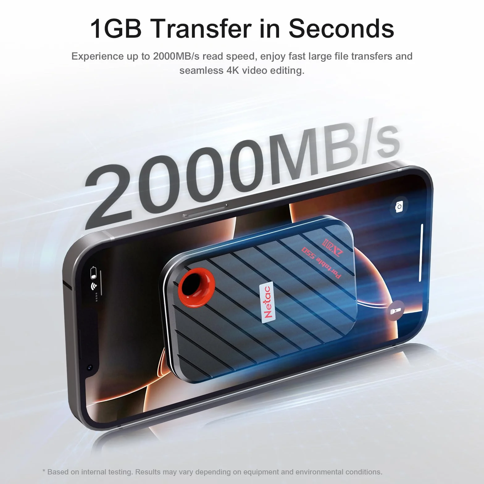 Netac ZX20 II 1TB Portable SSD da 1TB NVMe SSD External Hard Drive USB 3.2-C, velocità di lettura fino a 2000MB/s, unità esterne a stato solido (design magnetico, resistente agli urti e alle cadute)