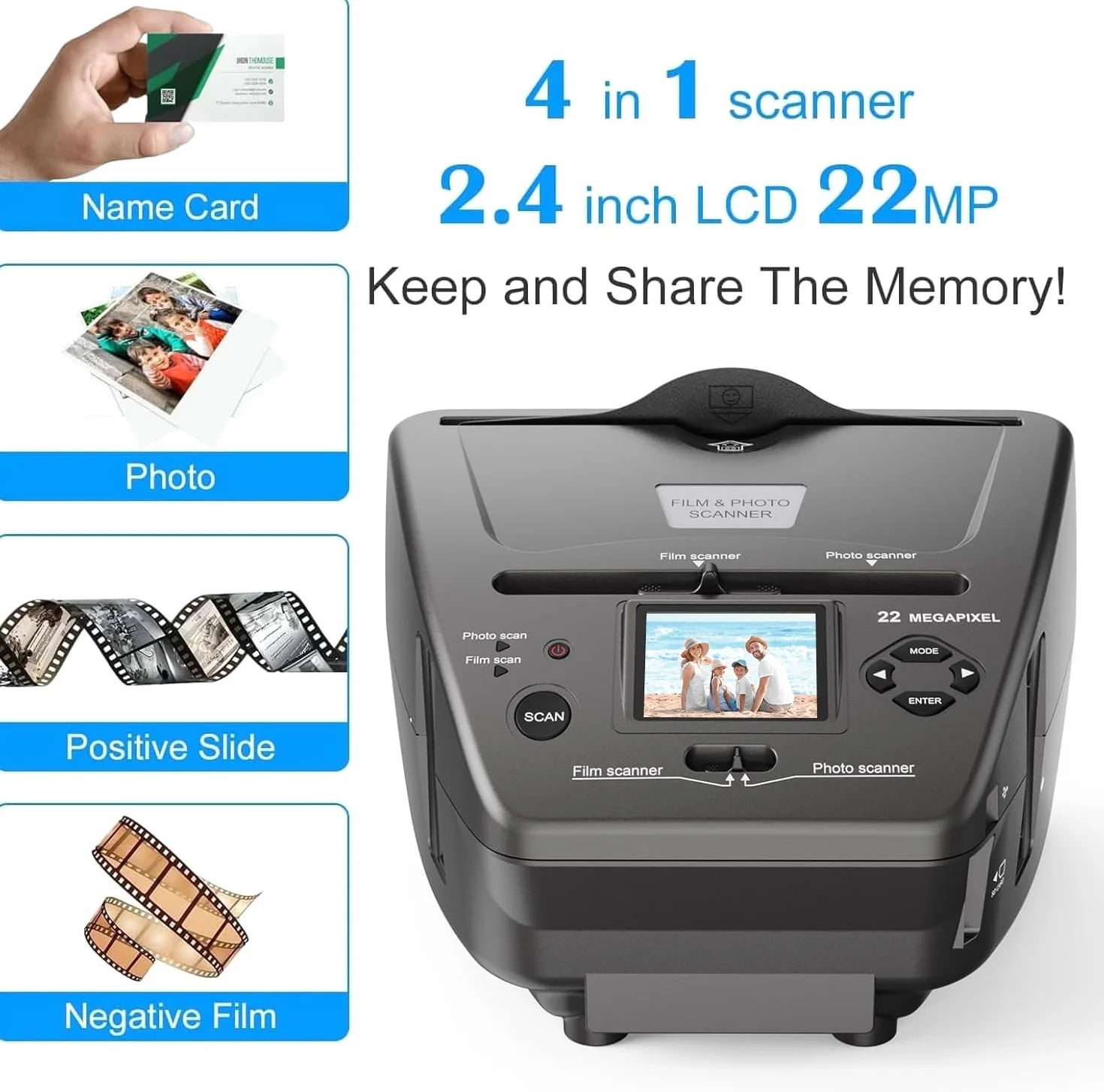 Scanner per foto LCD da 22 MP, 2,4", scanner per diapositive e negativi, converte negativi da 35 mm/135 mm, diapositive e biglietti da visita in formato JPEG digitale, USB, scheda SD da 4 GB