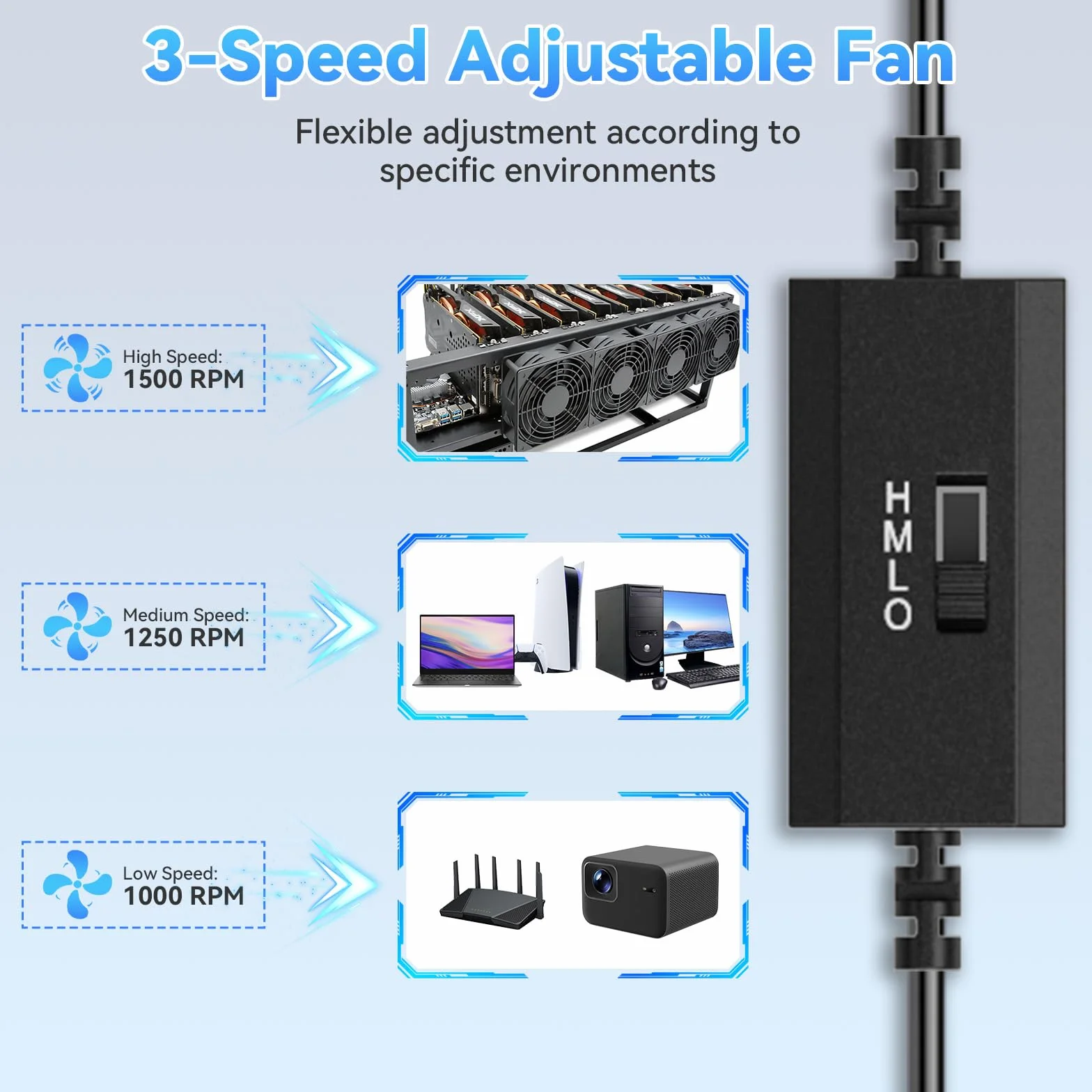 OTraki Ventilatore USB 120 mm,5V USB Fan Raffreddamento PC Ventole Mini Ventilatore 3 Velocità Regolabili,PC Ventole Compatibile con computer/PS4 /TV Box/Armadio AV/Router/Xbox