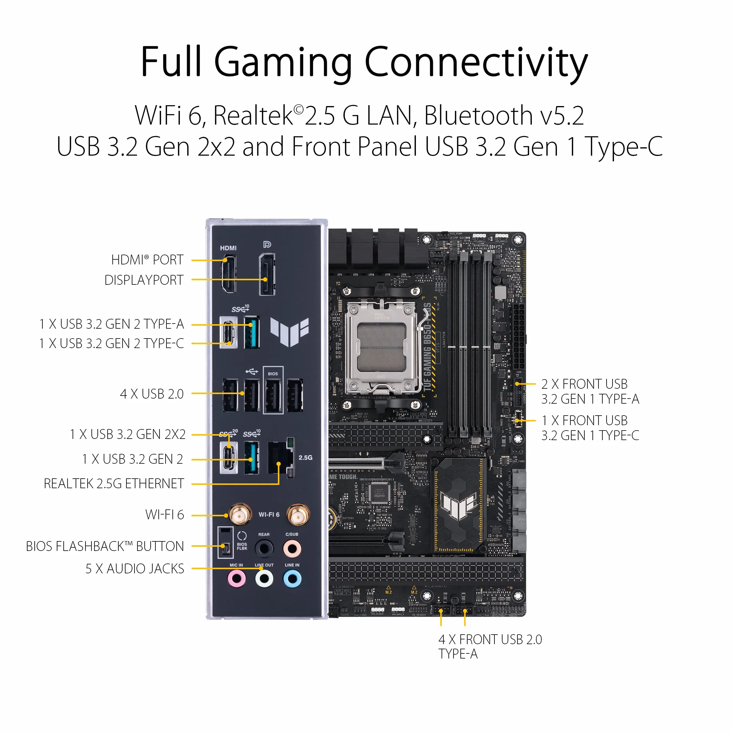 ASUS TUF GAMING B650-PLUS WIFI Scheda Madre Gaming ATX, AM5, Ryzen 9000, 8000, 7000, AMD B650, DDR5, 4xPCI 4.0, WiFi 6 (802.11ax), 2.5Gb Lan, 3xM.2, 4xSATA 6GB/s, Aura Sync RGB, Nero