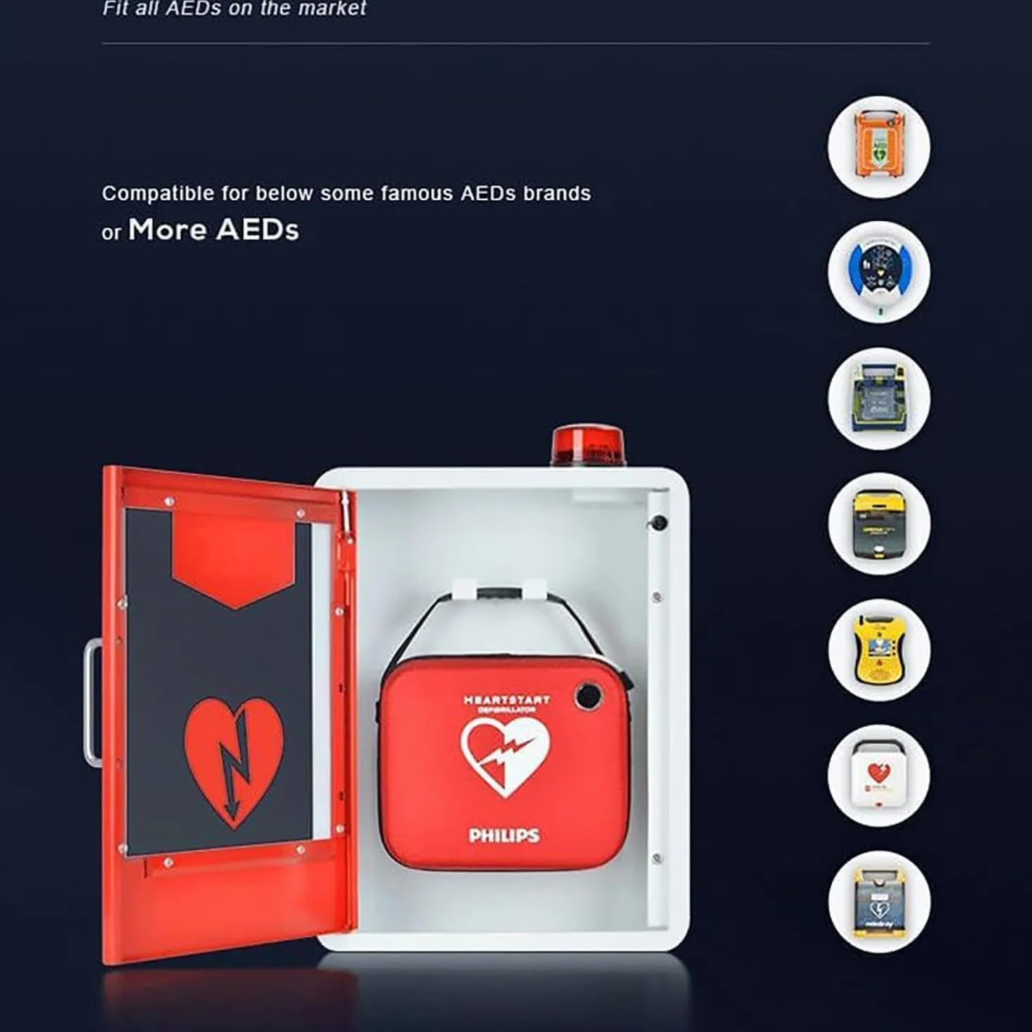 Cassetta DAE Armadietto Stoccaggio Defibrillatore Scatola Allarme Parete Illuminazione Allarme