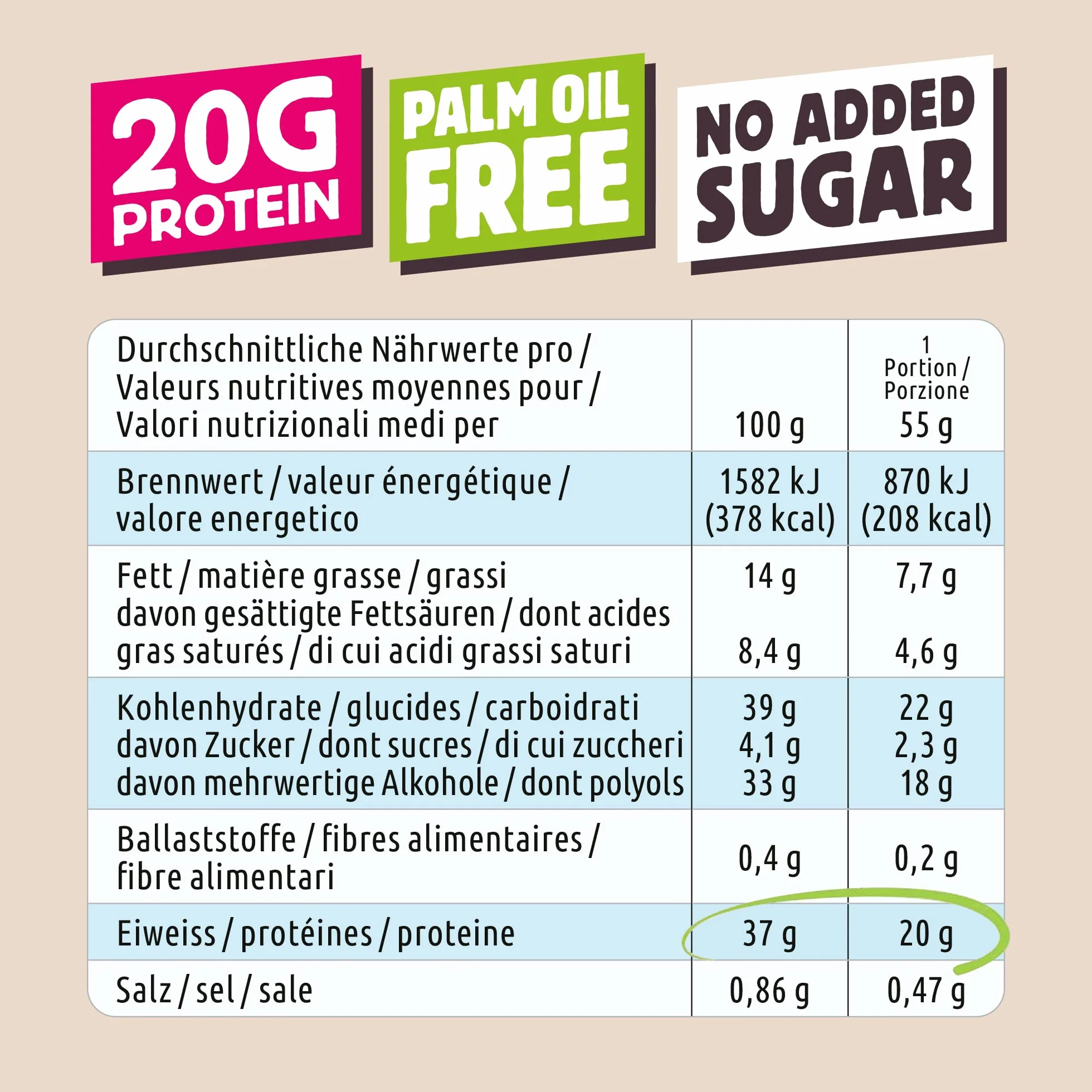 Chiefs Protein Bar 20g proteine 208kcal Barretta proteica basso zucchero 12x55g White Mocha