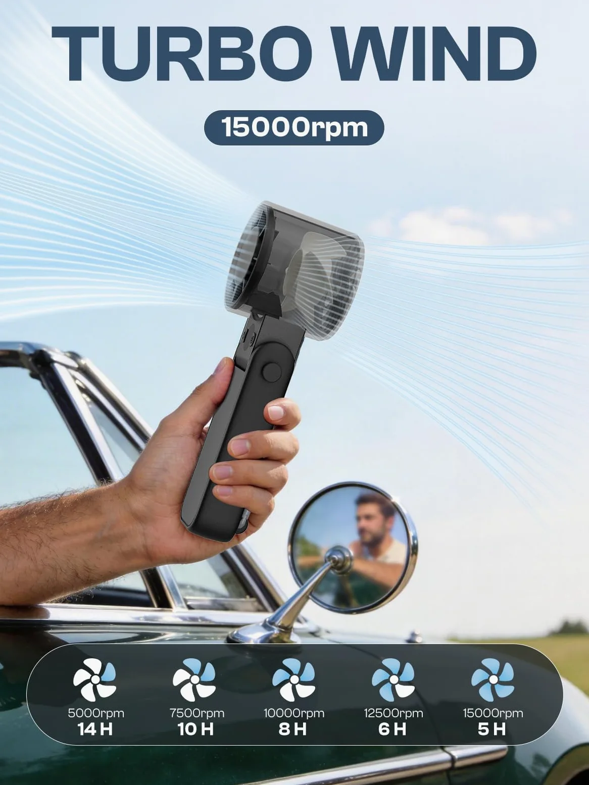 Ventilatore portatile turbo, 100 marce, funzionamento a batteria, ventilatore 3 in 1 con ventola di raffreddamento Air Turbo Tech per attività all'aperto, viaggi, lavoro