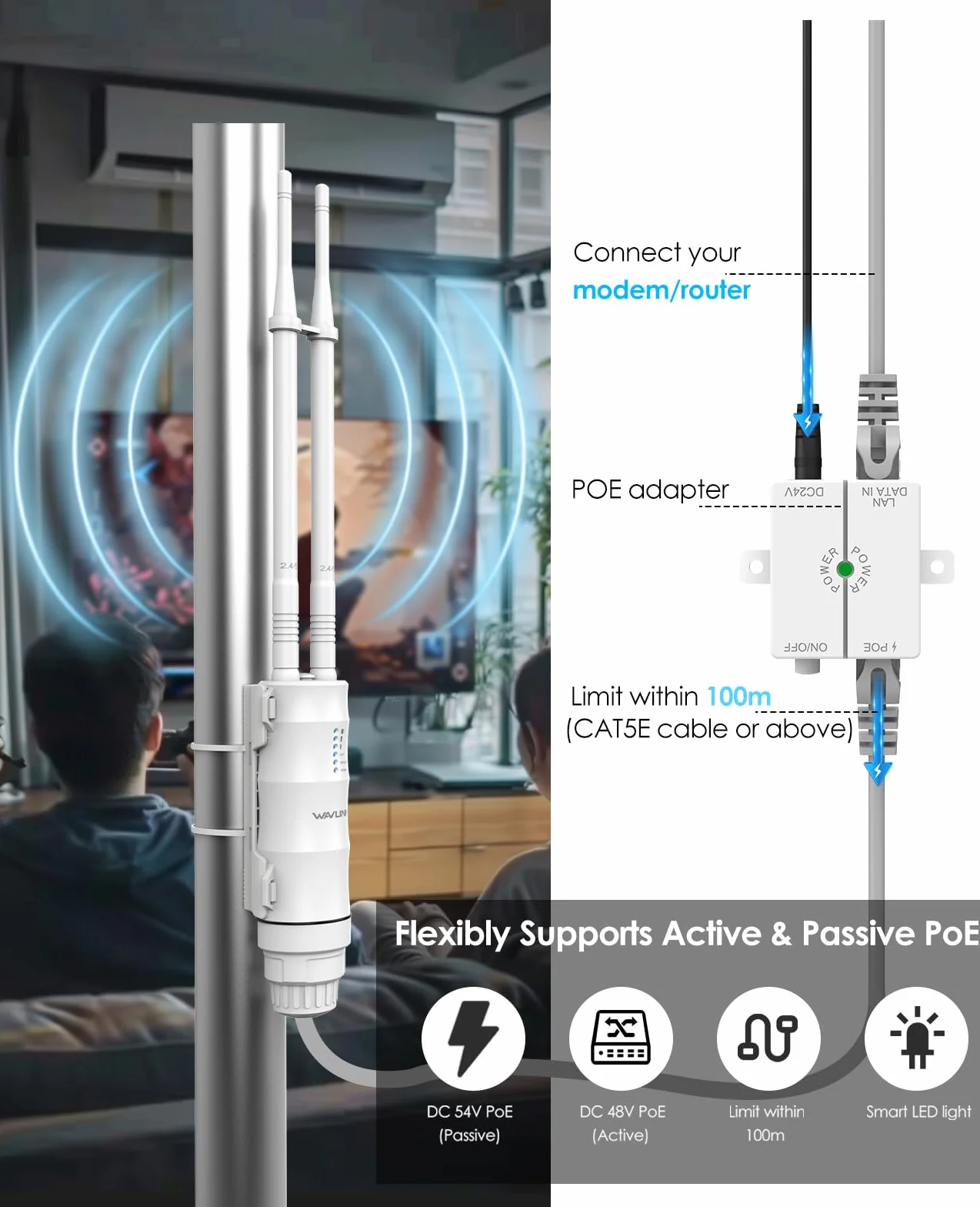 WAVLINK AC1200 Ripetitore WiFi Esterno Lunga Portata PoE - Amplificatore Segnale Dual Band IP67 Impermeabile, Punto di Accesso Outdoor con Antenne Potenti, Ideale per Giardino Piscina Parcheggio