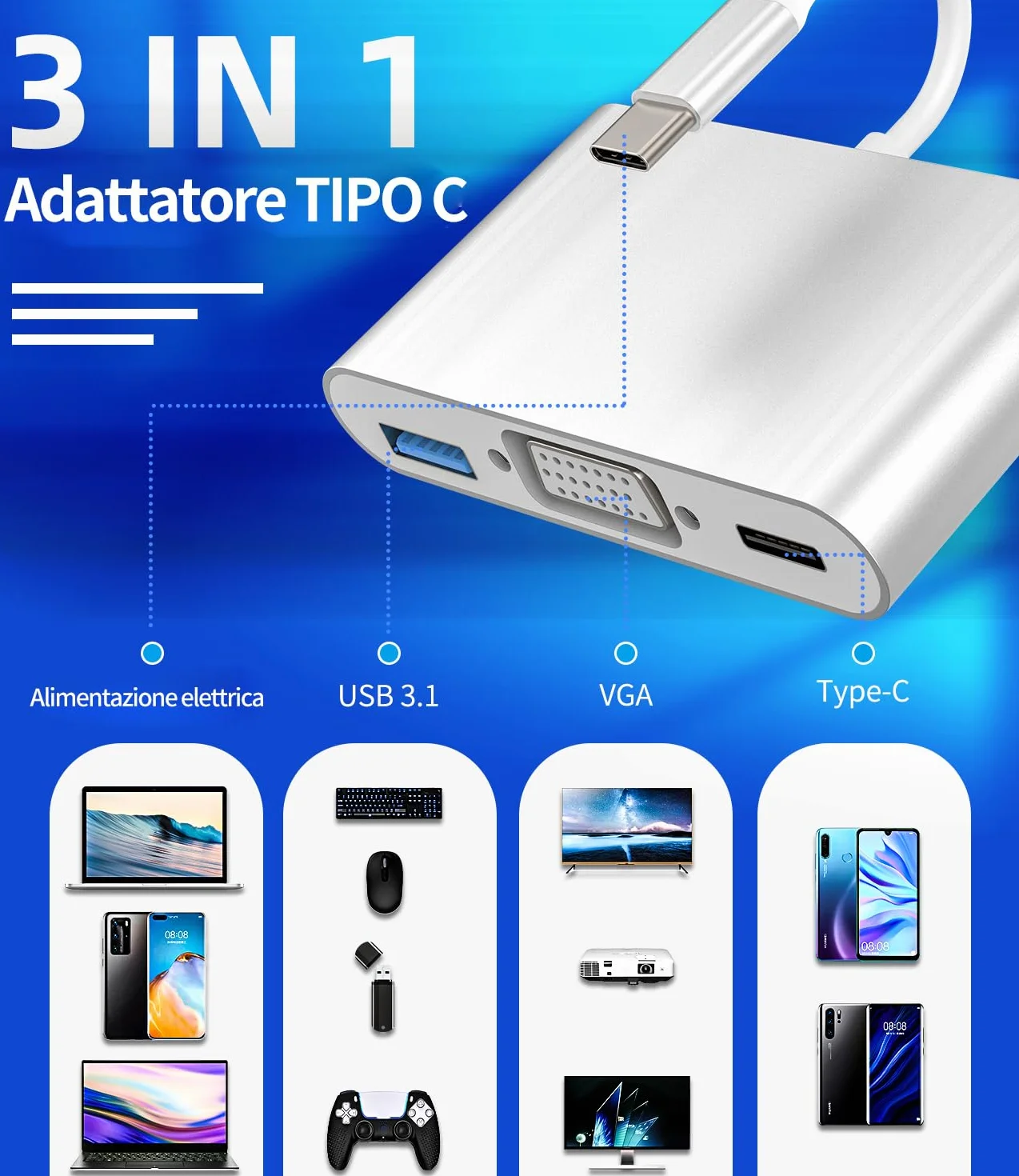 Apple Adattatore USB C a VGA 3in1 per iPhone 16 15 Pro Max USB OTG 3.0 Cavo Hub MacBook DisplayPort