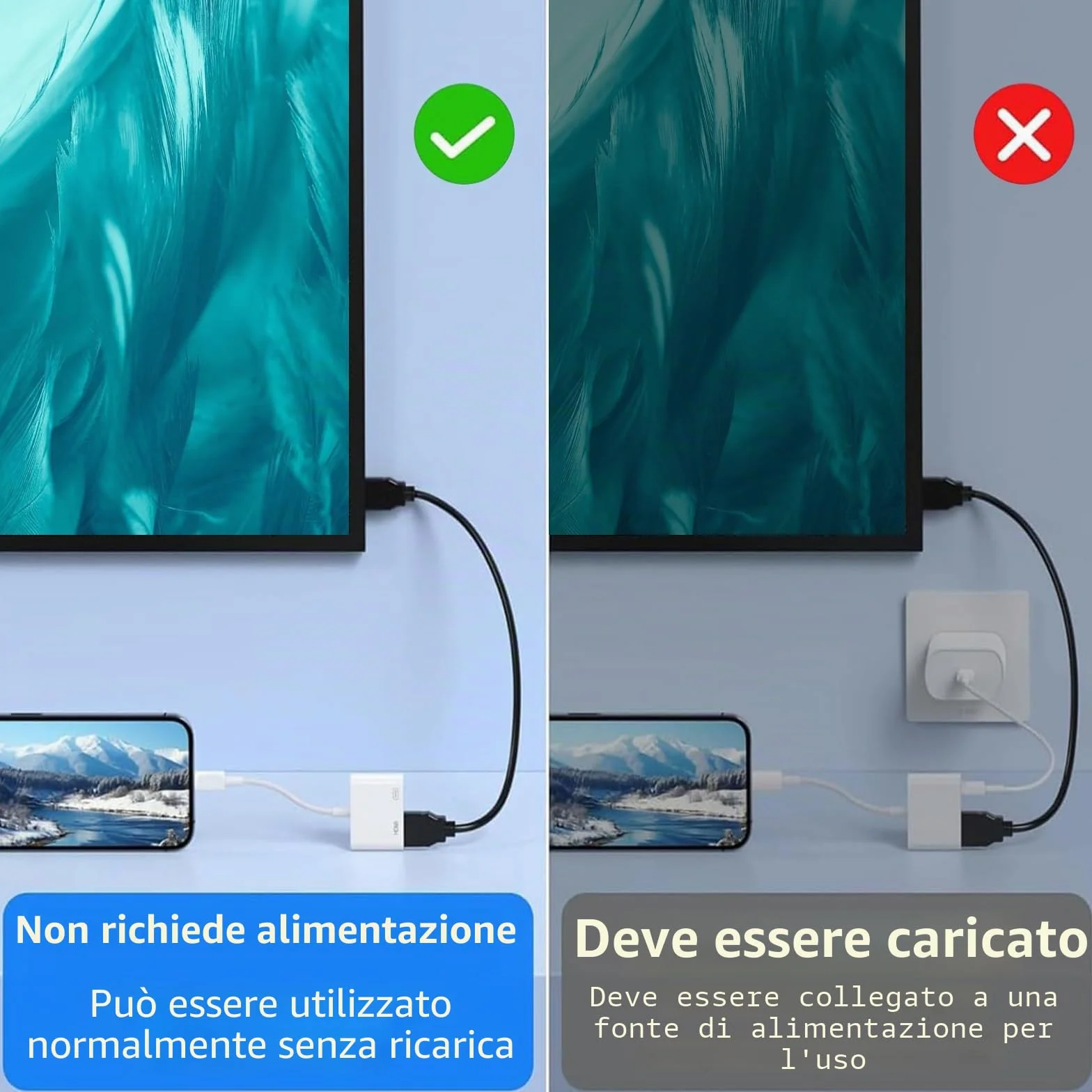 Loydia Adattatore HDMI per iPhone, Adattatore AV Digitale HDMI Lightning a hdmi adattatore 4k 1080P HD di Sincronizzazione Video e Audio per iPhone, Compatibile con TV/Proiettore/Monitor,Plug and Play
