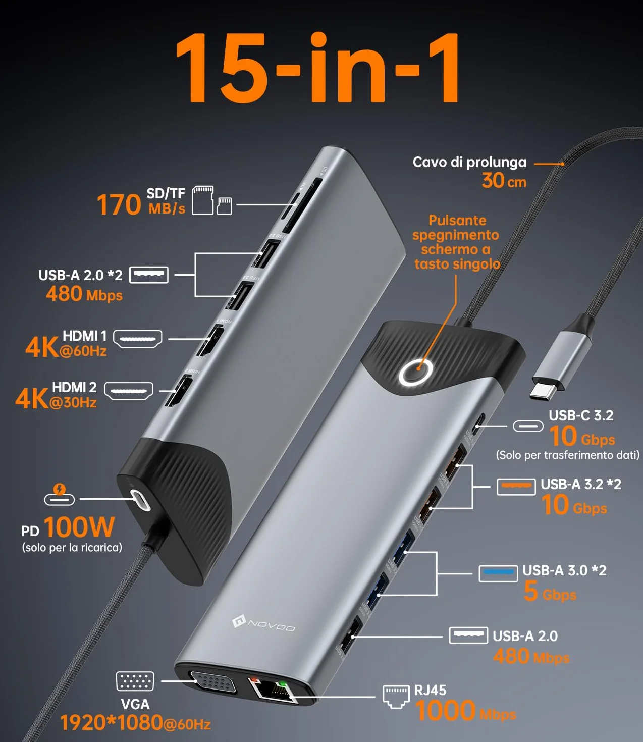 NOVOO Docking Station 15 in 1, Hub USB C - Pulsante On/Off Schermo Esterno, 2 HDMI 4K@60Hz, USB-C/A 10Gbps, VGA, Lettore SD/TF, Ethernet RJ45, PD 100W, Compatibile con MacBook, iPad, Lenovo, Dell