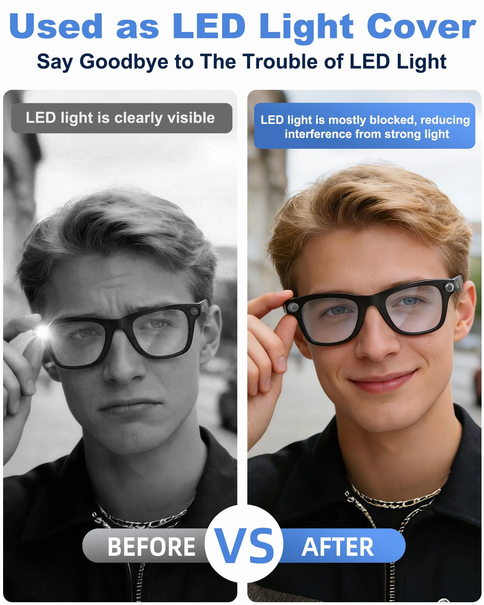 Rotating LED Light Blocker Cover for Meta Glasses