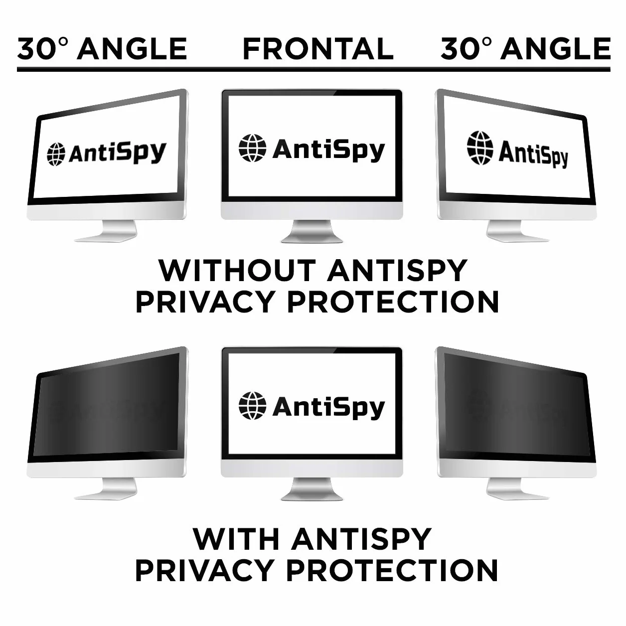 20.1" (16:10) Filtro Privacy per monitor - tutte le misure di pollici | adatto come per Apple i-Mac, Hp o Samsung | Pellicola per computer| Proteggi luce schermo | Filtro Privacy PC - AntiSpy
