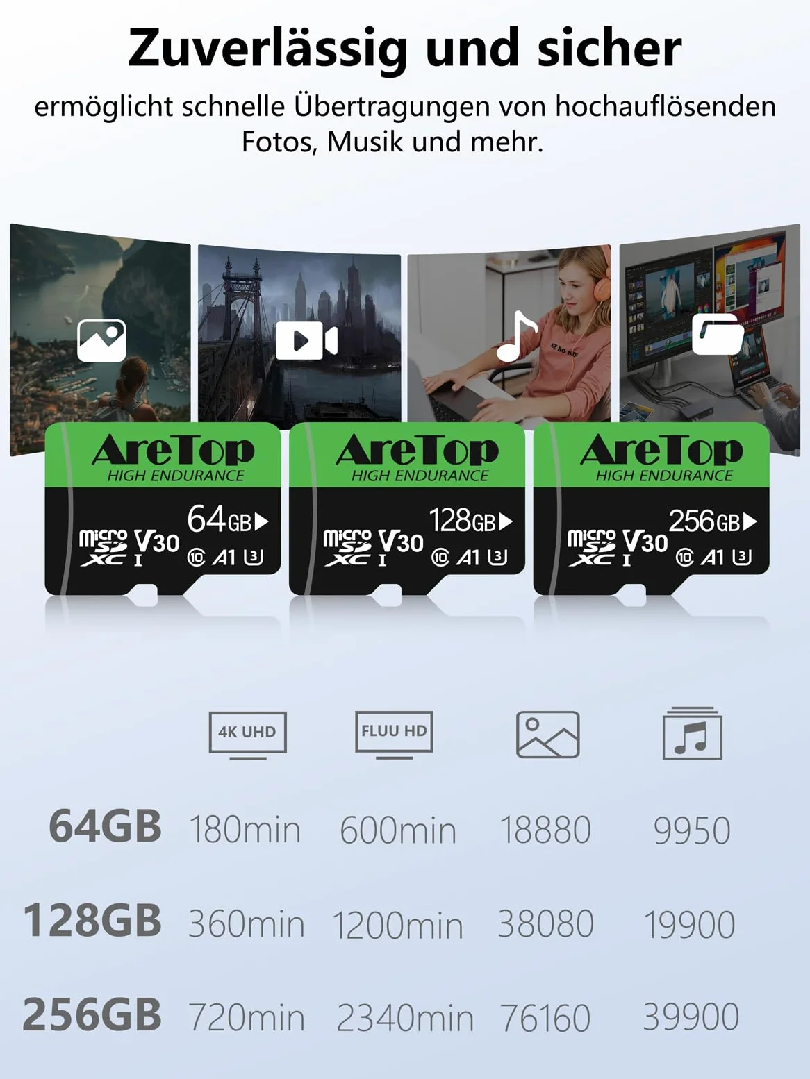Aretop Scheda Micro SD da 128 GB, 2 pezzi, con 2 adattatori MicroSDXC, UHS-I U3 V30 A1, registrazione video Full HD Micro SD Memory Card per fotocamera/smartphone/drone/Dash Cam
