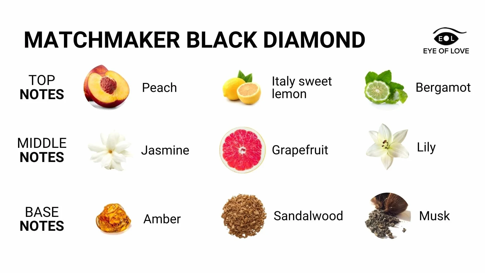 Eye of Love Matchmaker Black Diamond Colonia al feromone da uomo 30 ml