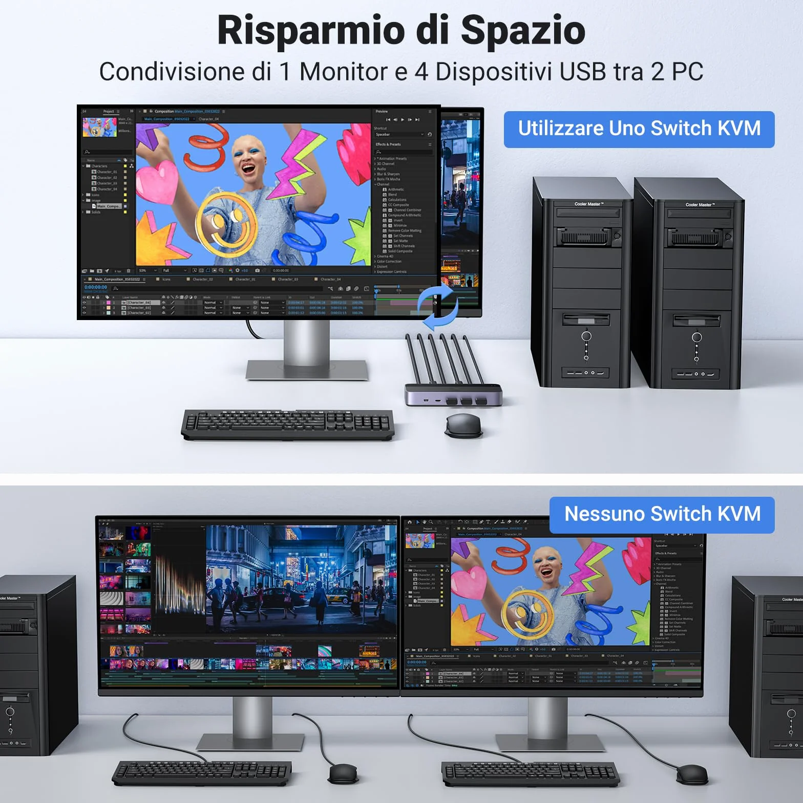 UGREEN Switch KVM HDMI 4K 60Hz 2 Ingressi 1 Uscita con 3 Porte USB A 3.0 e 1 Porta Tipo C 3.0 5Gbps per Tastiera Mouse HDD Hard Disk Switcher con Controller Desktop e 2 Cavi 1M