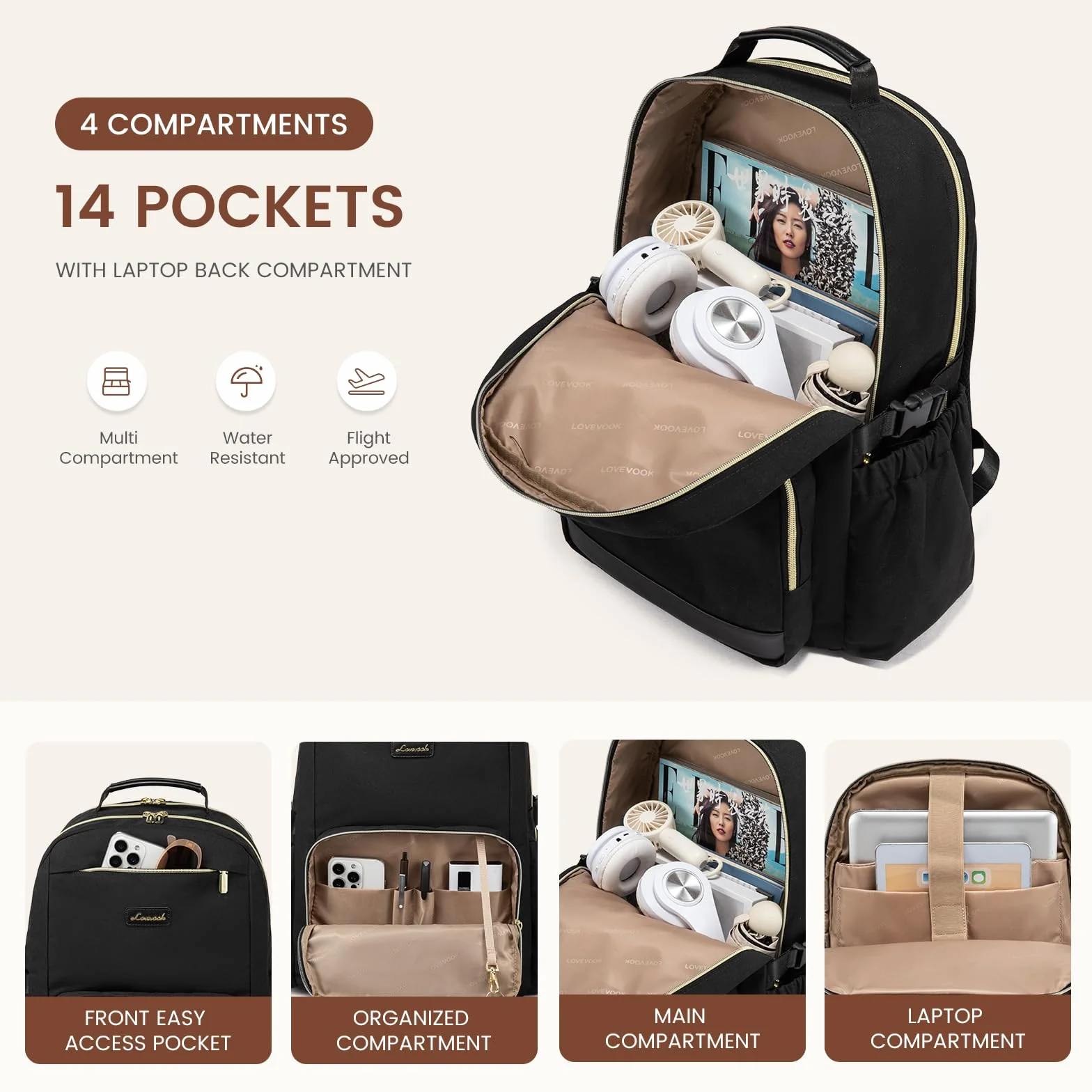LOVEVOOK Zaino per donne con grande capacità, ideale per laptop da 15,6 pollici. Perfetto per viaggio, lavoro, affari, college e insegnanti grazie alla sua impermeabilità.