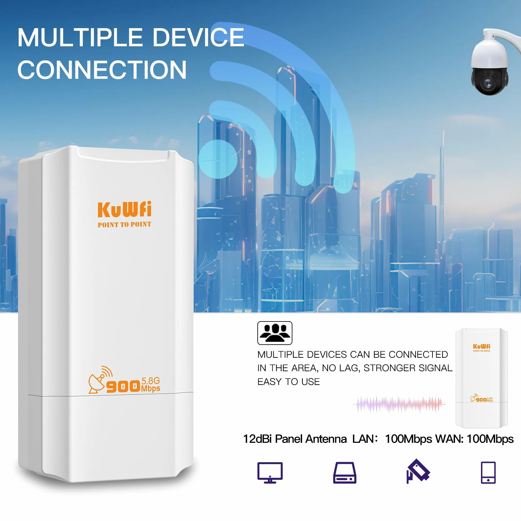 KuWFi Ponte Wireless Esterno, 5.8G Wireless Bridge 900Mmbps, 12dBi antenna wifi lunga distanza con display a LED, Soluzione di Trasmissione 2KM, Accesso Point wifi per telecamera/Industriale