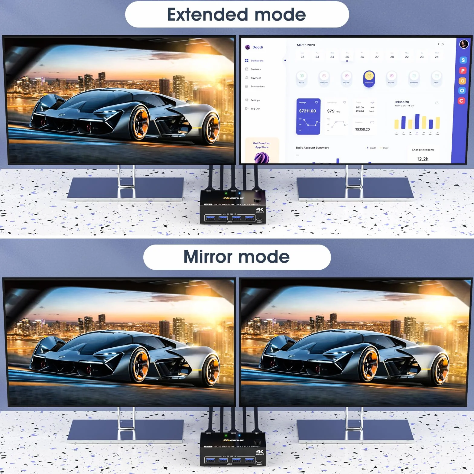 USB 3.0 HDMI + DisplayPort Switch KVM 2 PC 2 Monitor 4K@60Hz 2K@120Hz, MLEEDA KVM Switch Dual Monitor con 4 Porte USB 3.0 per Tastiera, Mouse, Dotato Telecomando Cablato e Cavi