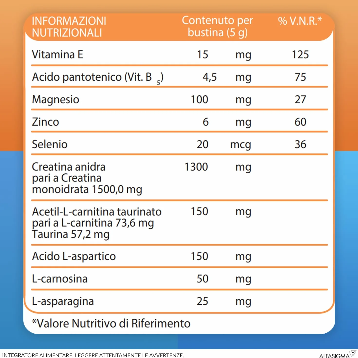Carnidyn Plus Integratore Alimentare Stanchezza Mentale Fisica 20 Bustine 5g Gusto Passion Fruit