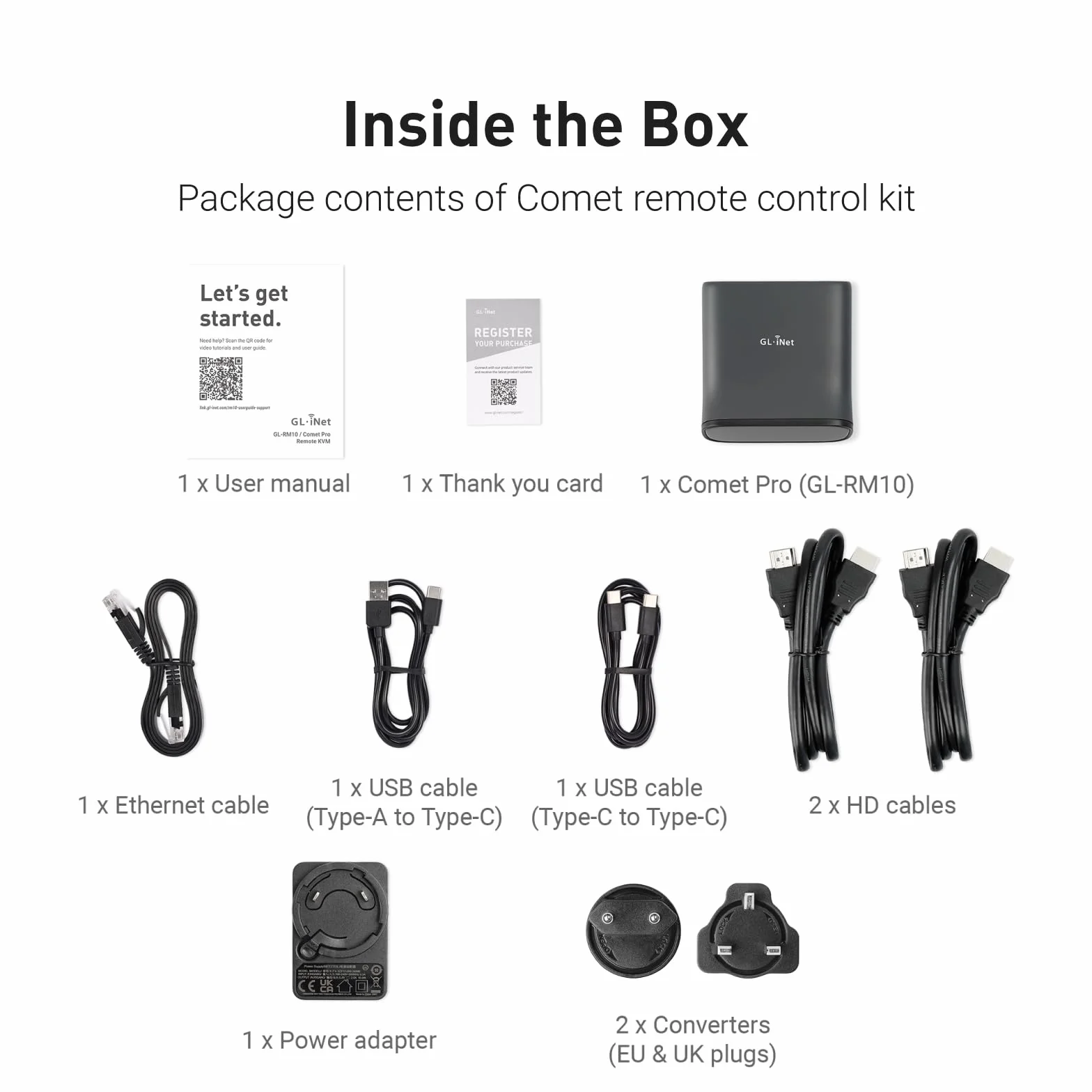 GL.iNet Comet Pro (GL-RM10) Remote KVM Over Wi-Fi, Dual Band Wi-Fi 6, Passthrough 4K@30Hz, Touchscreen, 32GB EMMC, Supporto Tailscale, Accesso remoto per Disaster Recovery, Home Office, IT