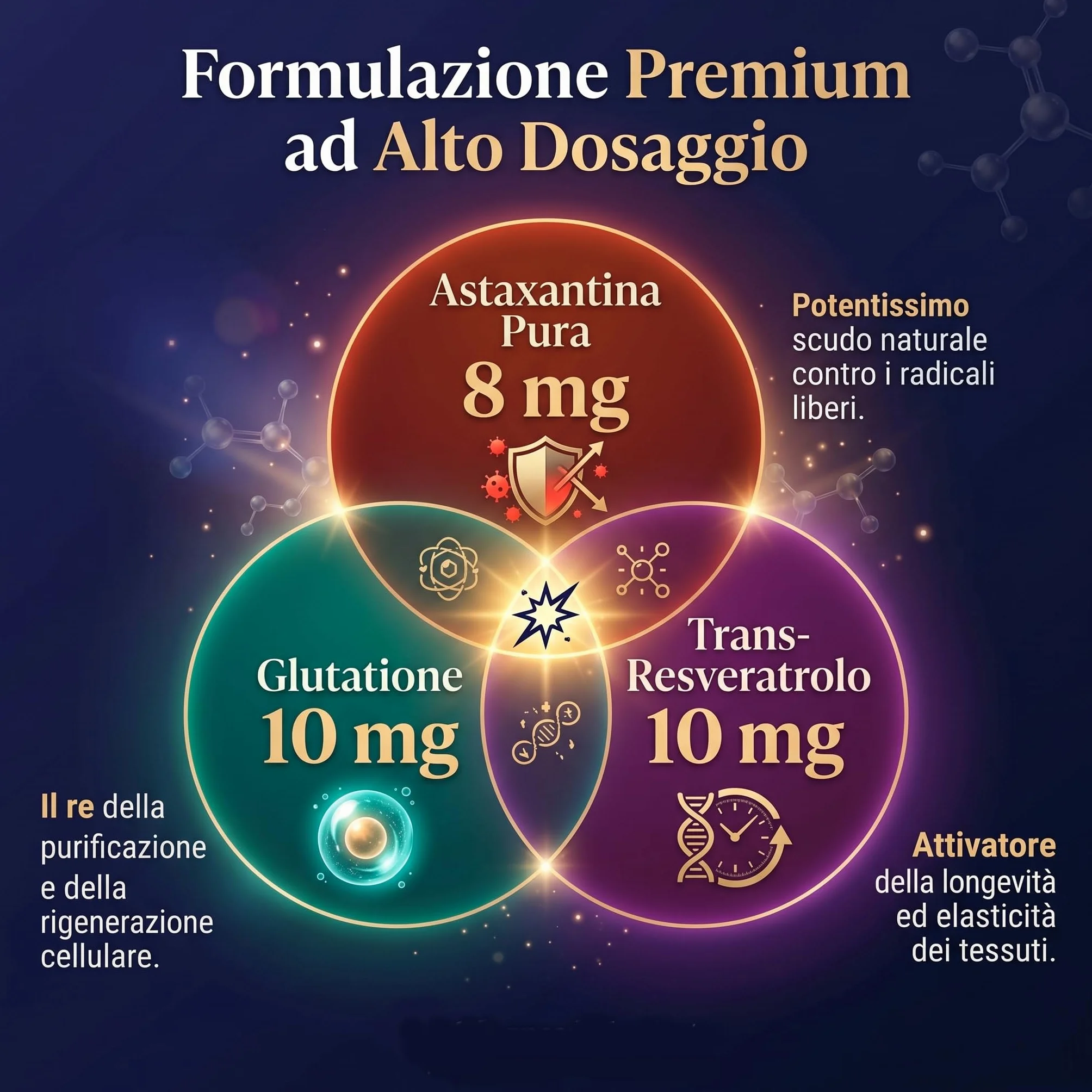 Astaxantina 8 mg Integratore con Resveratrolo e Glutatione Capsule 60