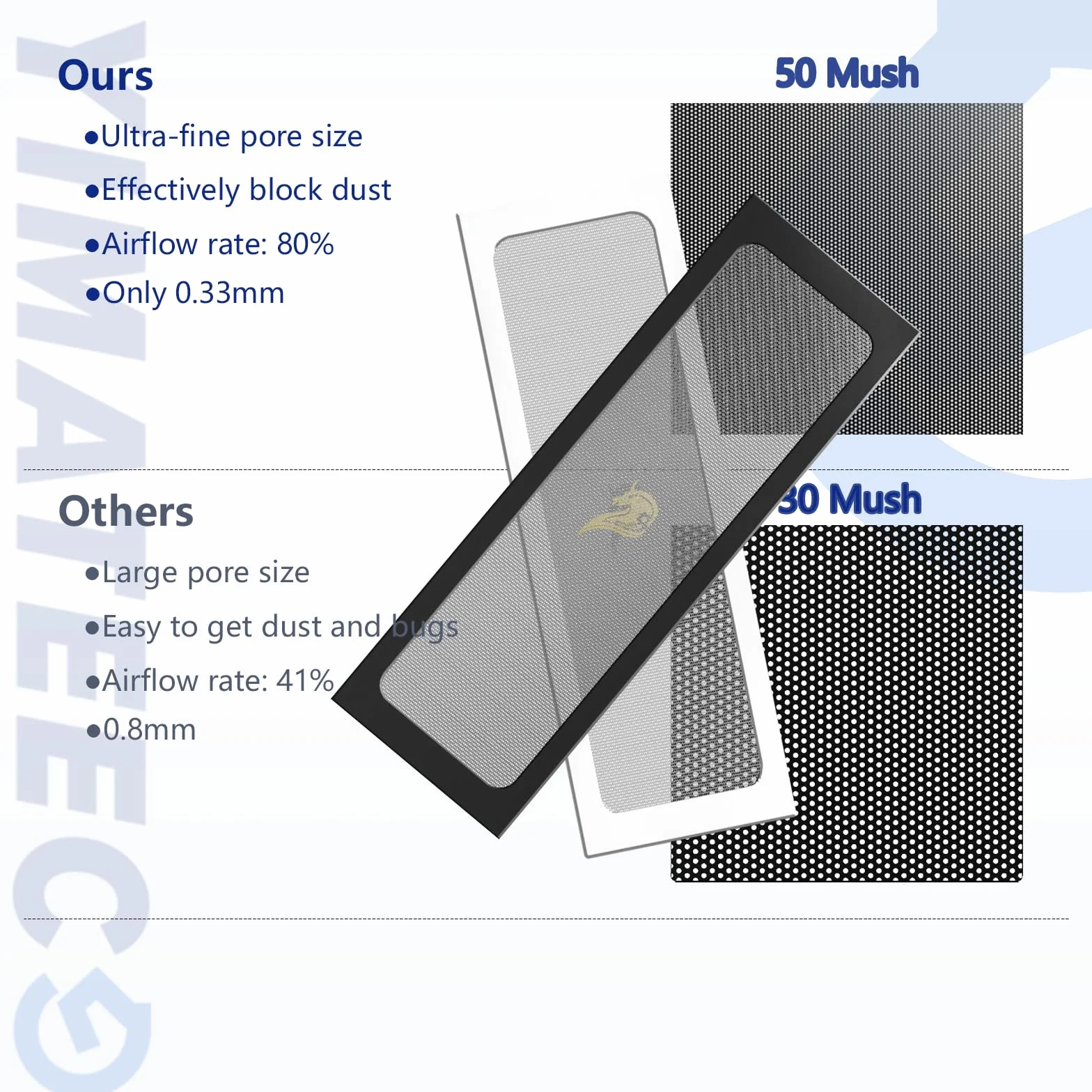 Filtro Antipolvere PC 360mm Magnetico Filtro per ventola computer Griglia a Rete Ventola di Raffreddamento PVC per Computer Case(PVC Gentiluomo, 120 * 360 mm, 2 Pezzi, Nero)
