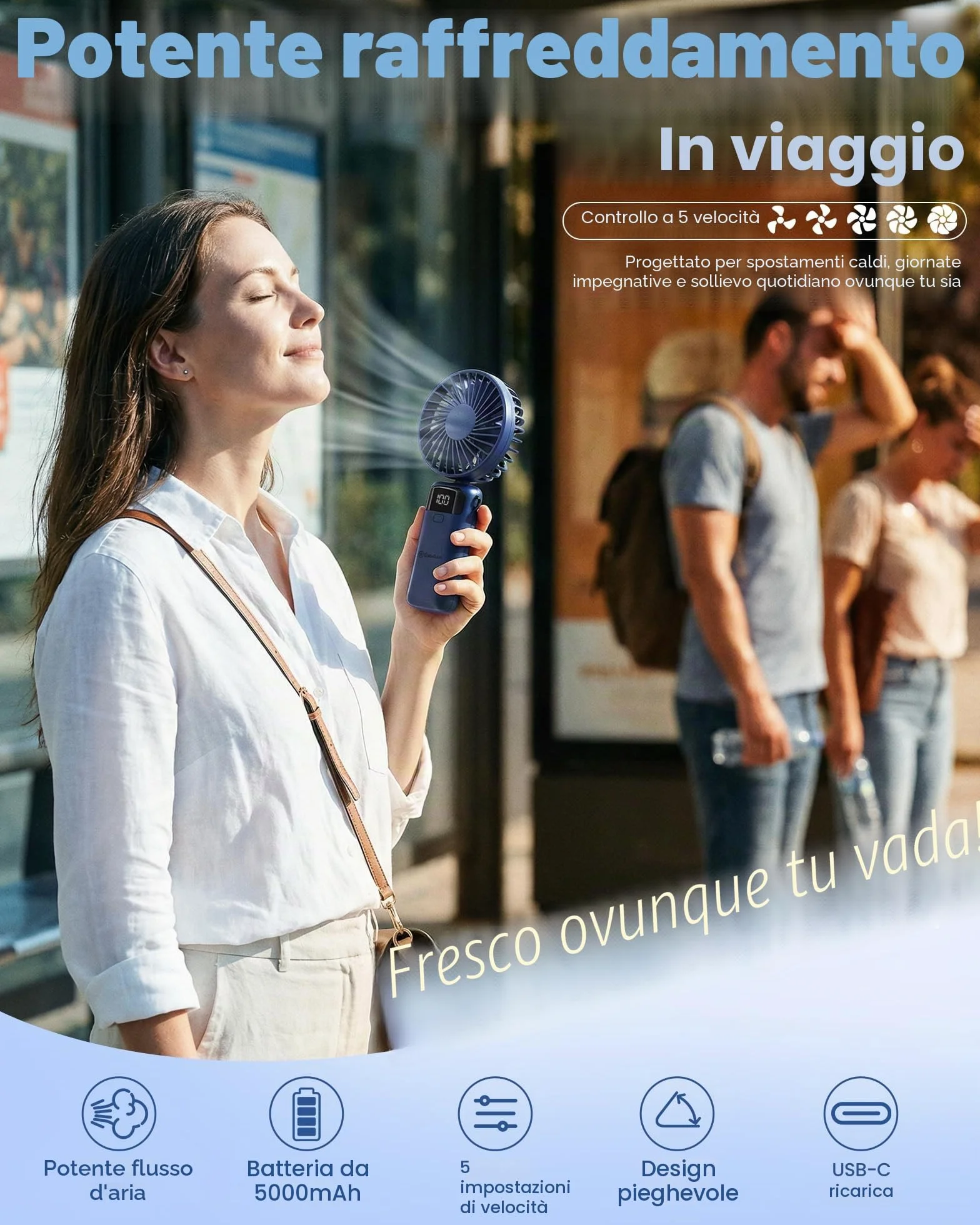 Ventilatore Portatile USB Ricaricabile 5000mAh, Mini Ventilatore Portatile con 5 Velocità, Display LED, Ventilatore da Tavolo Pieghevole con Supporto, Spegnimento Automatico, da Viaggio
