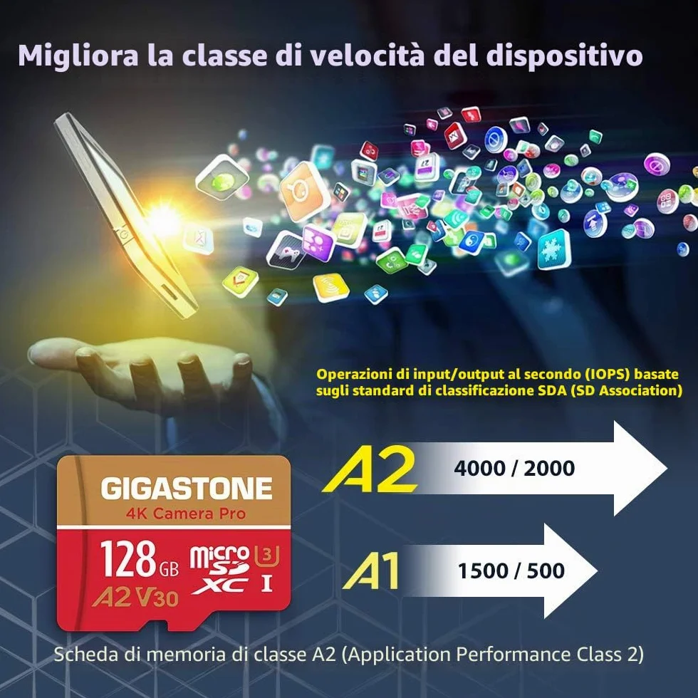 [5 Anni Recupero Dati Gratuito] GIGASTONE Scheda di Memoria 128 GB, 4K Camera Pro, Velocità fino a 100 MB/s, per GoPro, DJI, Drone, 4K Video A2 V30 U3 MicroSDXC con Adattatore