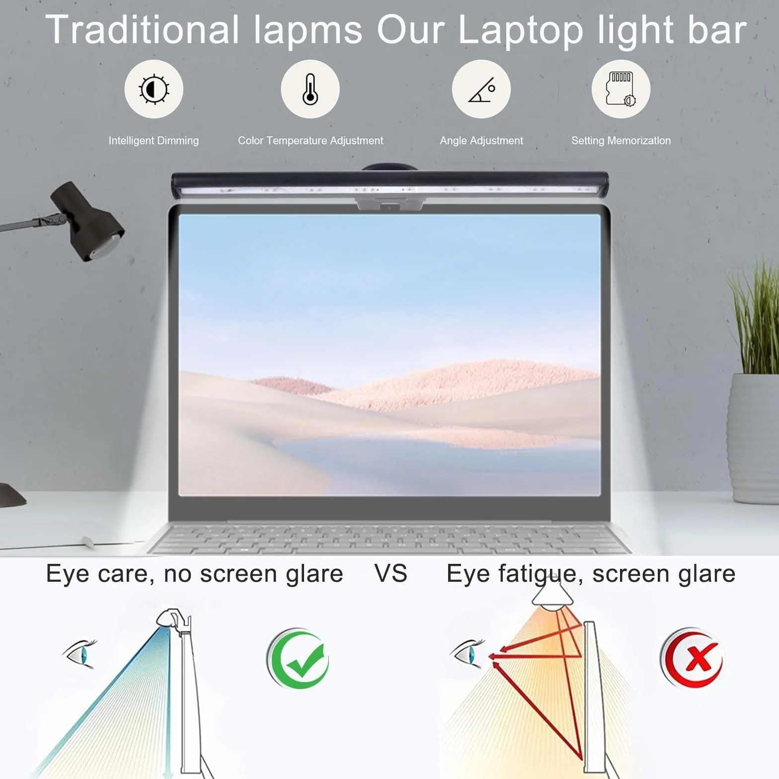 Wodgreat Laptop Monitor Lampada per LED Lampada USB per Gli occhi per Schermi di Notebook,10 luminosità e 3 livelli di temperatura colore,26cm,per la Cura degli Occhi