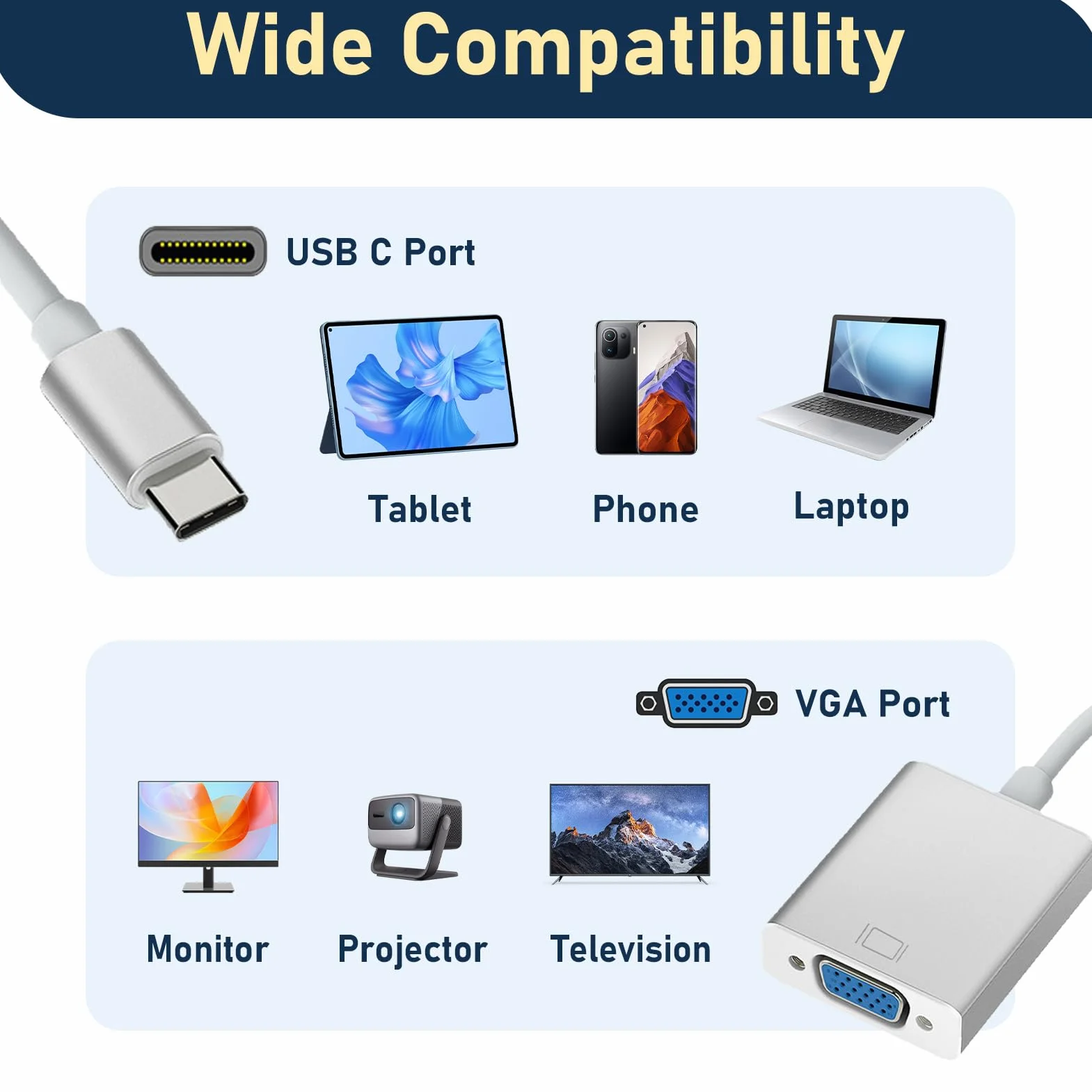 Adattatore USB C a VGA Maschio Femmina Compatibile Thunderbolt 3 per MacBook Pro iPad Pro Samsung Galaxy S23