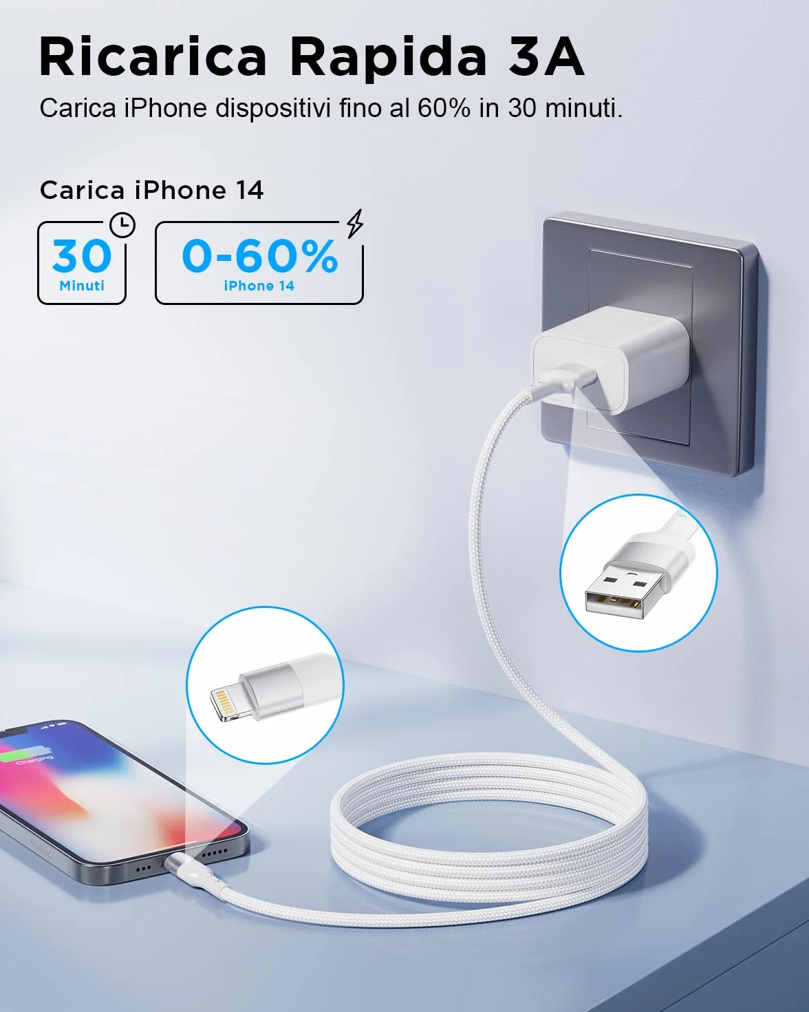Cavo Lightning USB MFi 2M Caricatore iPhone Ricarica Rapida Nylon per iPhone 14 13 12 11 Pro Max Mini XS XR X 8 7 6 6s Plus SE iPad