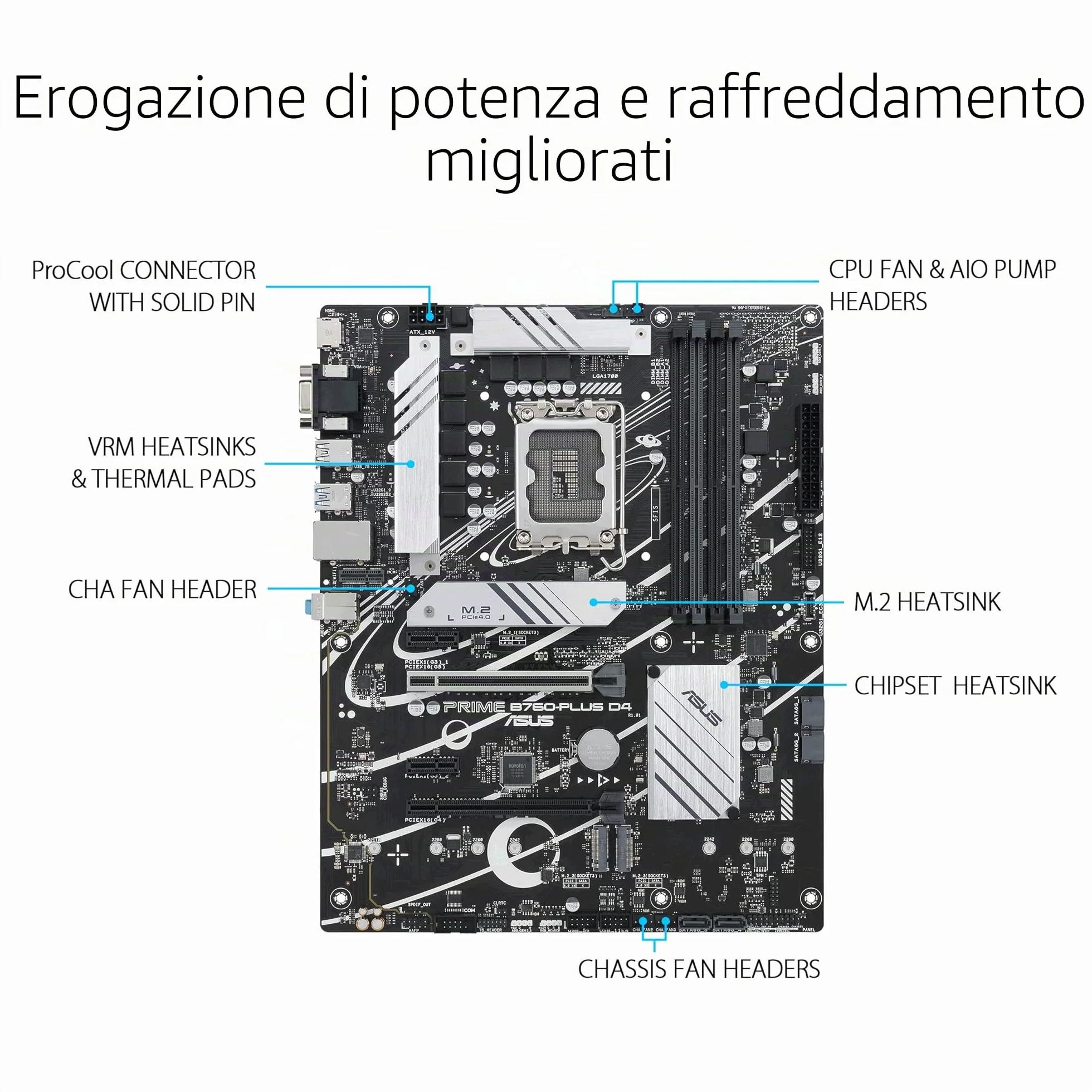 ASUS Prime B760-PLUS D4, Scheda Madre Intel LGA 1700 ATX, DDR4, PCIe 5.0, 3 slot PCIe 4.0M.2, Realtek 2.5Gb Ethernet, SATA 6 Gbps, USB 3.2 Gen 2 Type-C, Thunderbolt USB4, Aura Sync, Nero