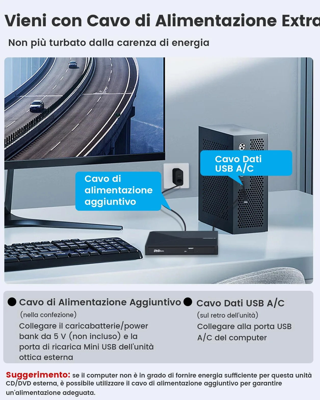PeroBuno Unità CD DVD Esterne, USB 3.0 e Tipo C Masterizzatore CD Esterno, Plug & Play CD/DVD -/+RW Lettore CD DVD Esterno per PC Laptop Desktop iMac MacBook Pro/Air Windows 11/10/8/7/XP Linux Mac OS