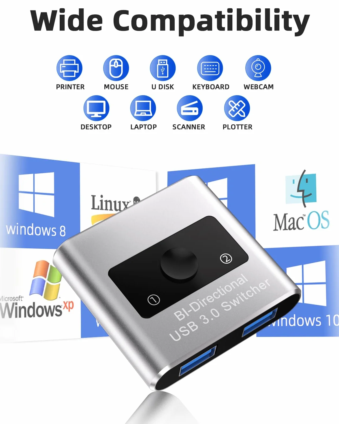 Selettore interruttore USB 3.0, splitter bidirezionale 2 in 1 uscita/1 in 2 uscite, commutatore USB in alluminio, 2 computer condividono 1 dispositivo per stampante, tastiera, mouse, con 2 cavi (1,5 m