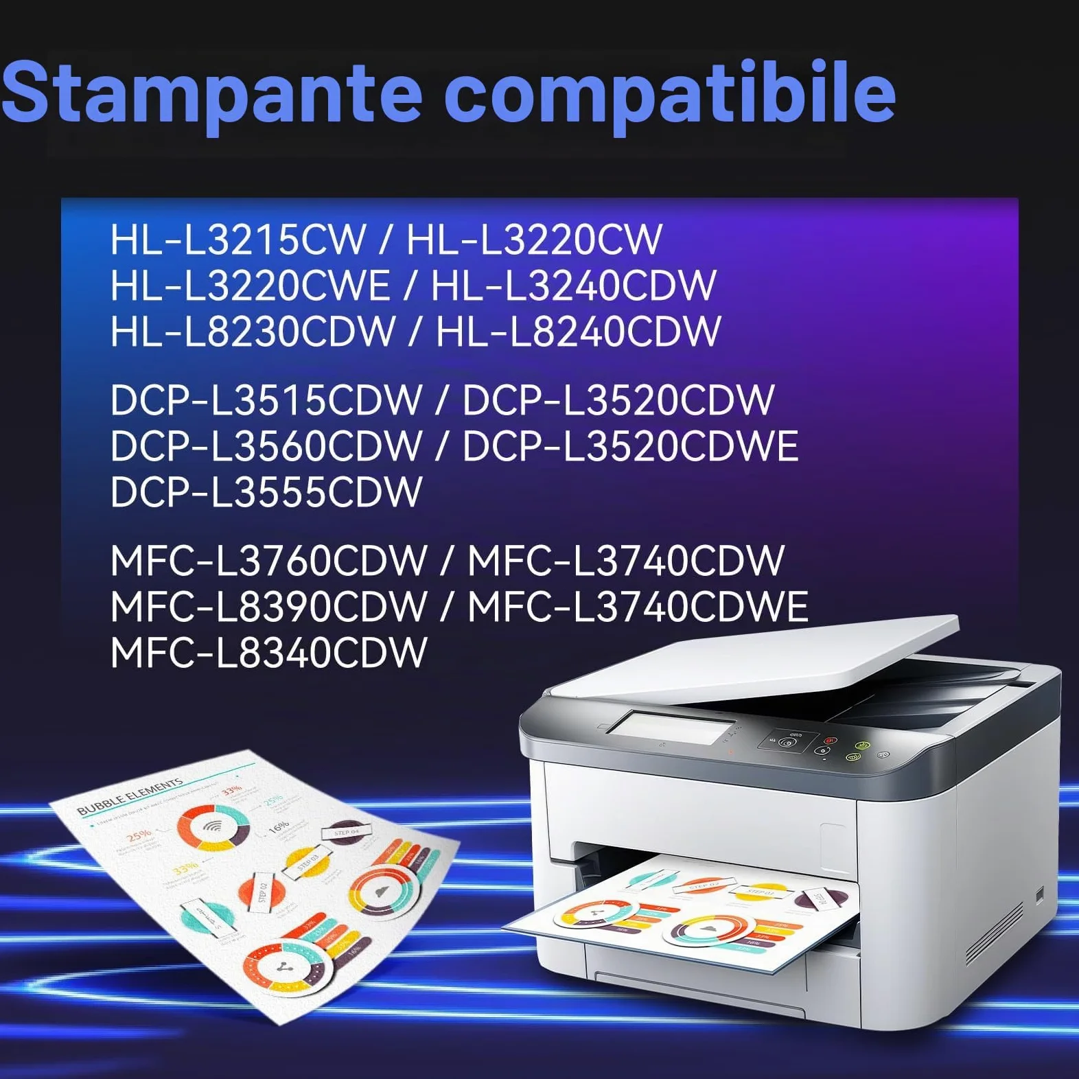 TN248XL TN-248XL TN248 TN-248 Toner con MFC-L3740CDWE DCP-L3560CDW 4-Pack | Compatibile con Brother MFC-L3740CDW MFC-L3760CDW DCP-L3560CDW DCP-L3520CDWE HL-L3220CWE HL-L3240CDW TN-248CMYK TN-248VAL
