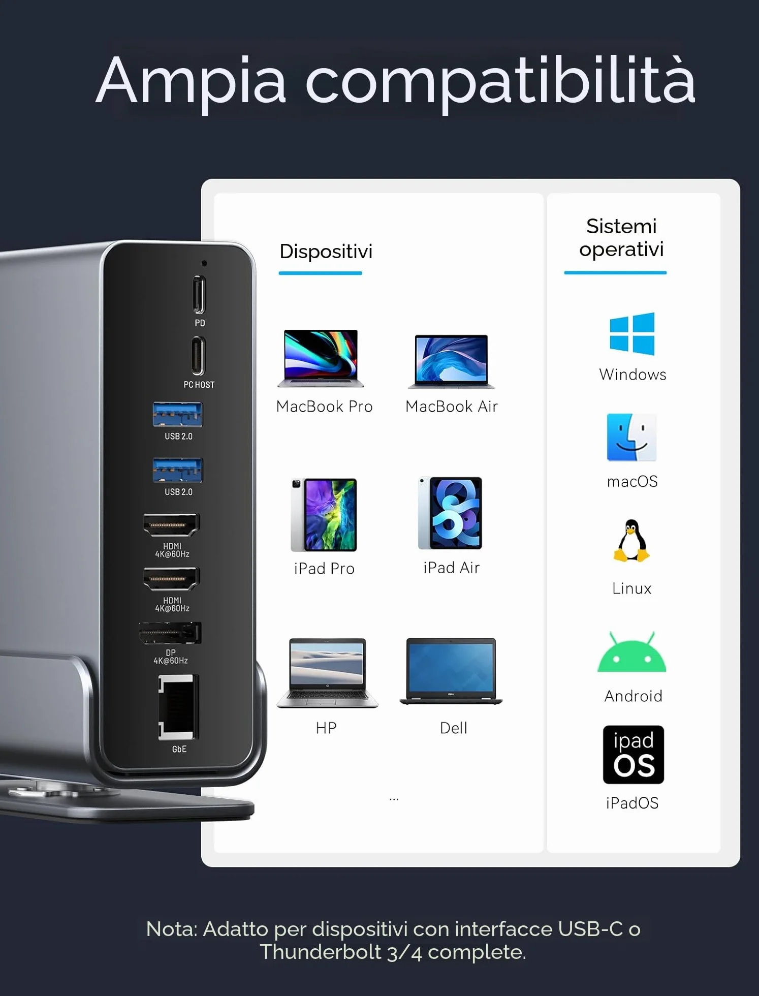 Docking Station USB C, 15-IN-1 Laptop dock station 3 Monitor (2x 4K@60Hz HDMI + DP), Thunderbolt 3/4 Compatibile con Dell/HP/Lenovo/Acer, 10 Gbps USB, 100 W Power Delivery, Gigabit Ethernet, SD/TF