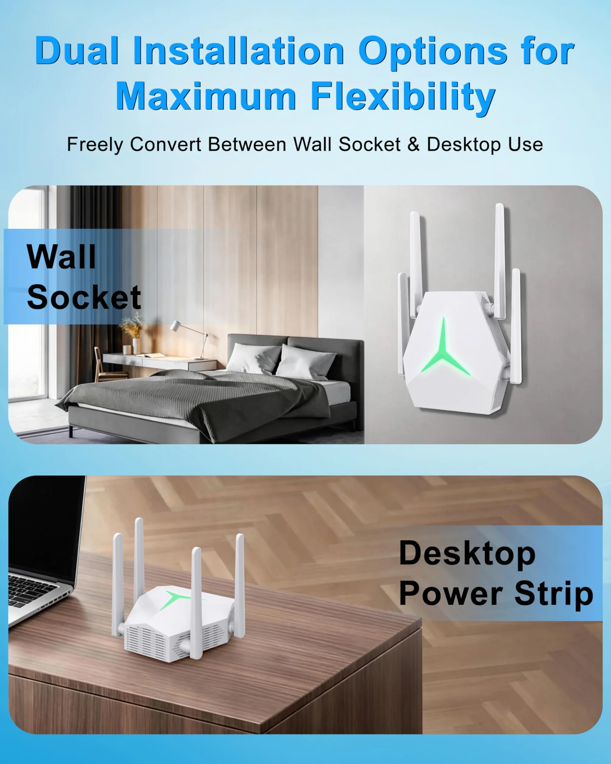 Ripetitore WiFi 1200 Mbps, Amplificatore con LED Disattivabile | Luce LED notturna disattivabile senza disturbi; 4 antenne e modalità Ripetitore/Router/AP per una copertura flessibile