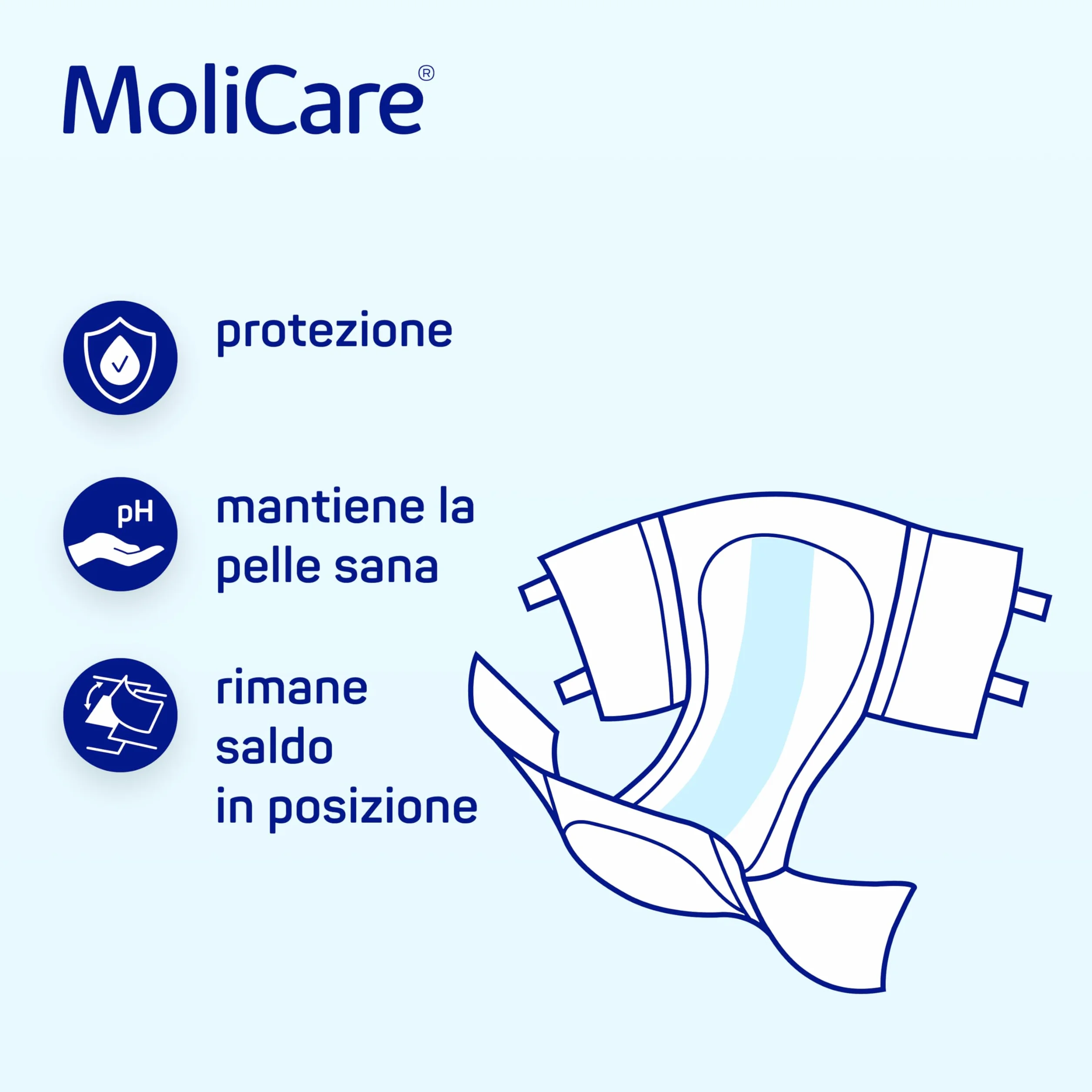 MoliCare Slip Night Pannoloni Mutandina Taglia M 80-120 cm 30 Pezzi Incontinenza Severa Notte
