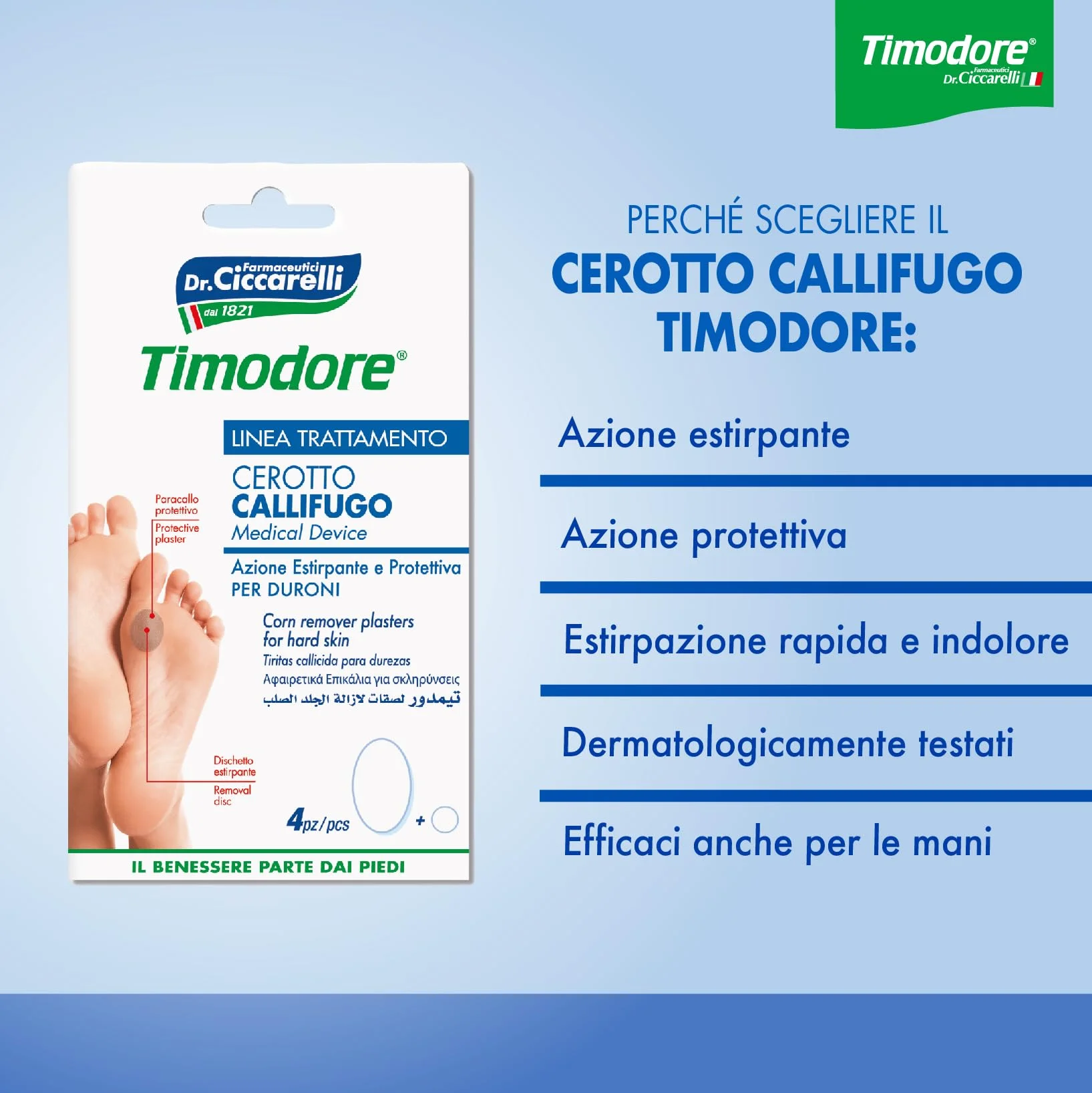 Cerotto Callifugo per Duroni Piedi Mani 4 pz Made in Italy