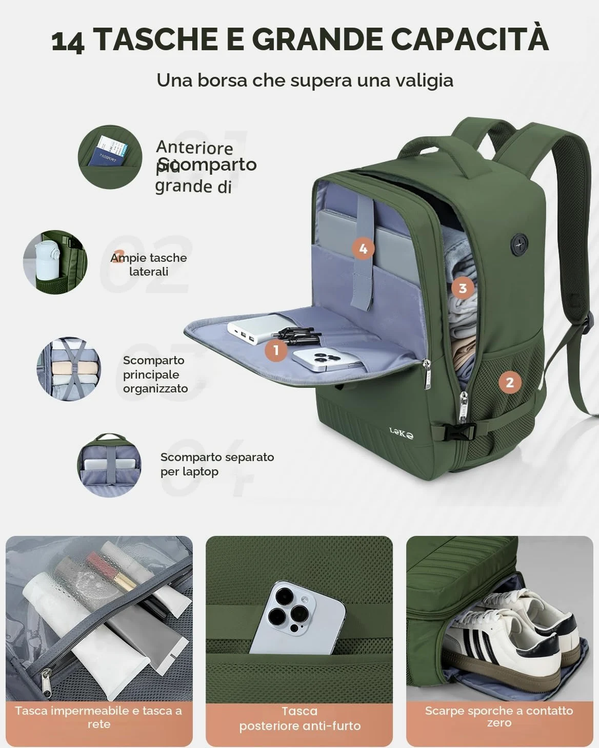 Zaino Ryanair 40x20x25 Zaino da Viaggio Aereo Bagaglio a Mano, Zaini Porta PC Uomo Donna con Scomparto Scarpe, Borsa da Cabina Viaggio Piccolo per Lavoro Scuola Casual Trekking, Verde