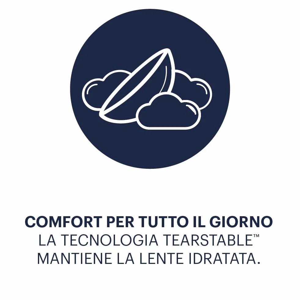 ACUVUE OASYS MAX 1-Day lenti a contatto giornaliere -8.00 BC 8.5 DIA 14.30 30 lenti