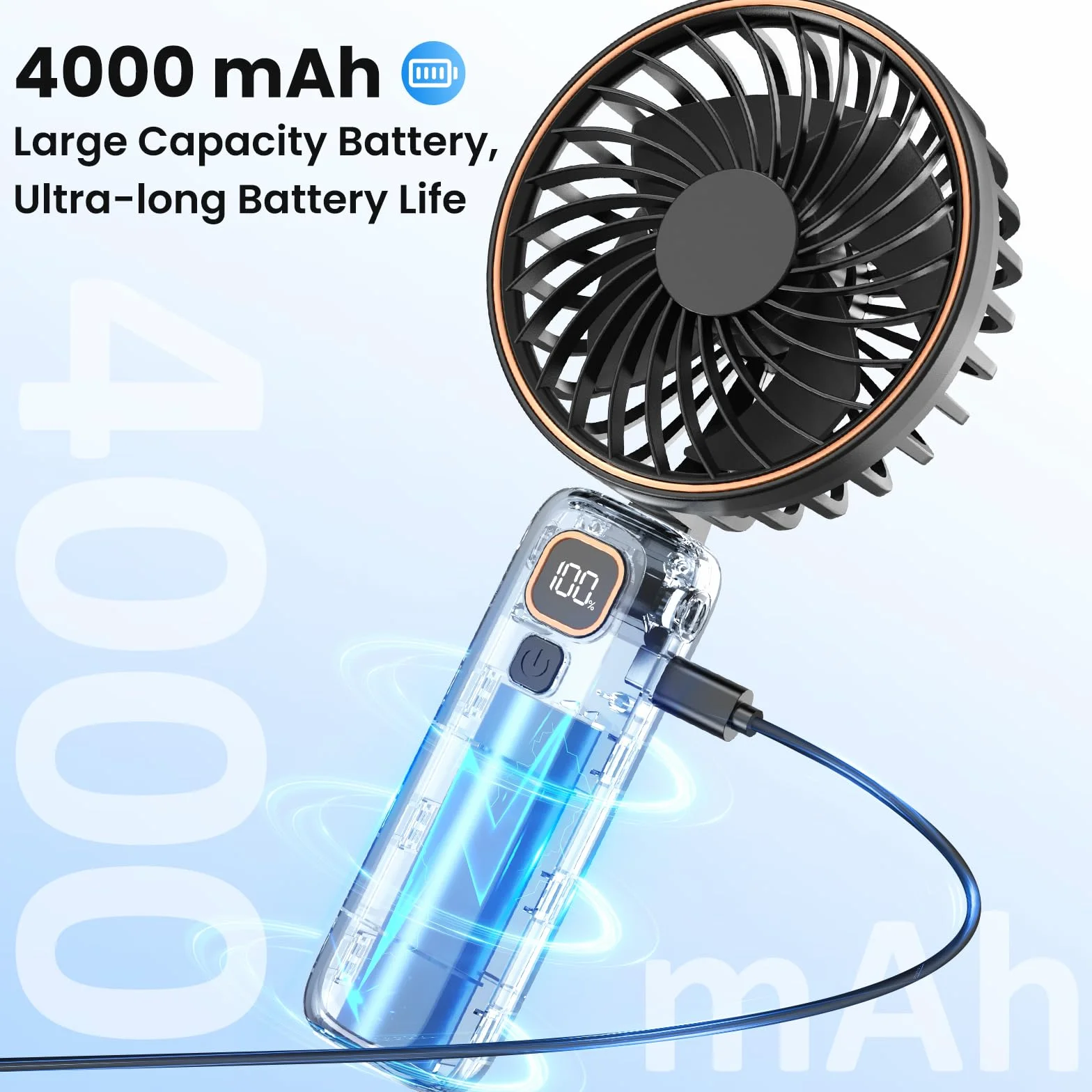 Ventilatore Portatile, 4000 mAh Mini Ventilatore Portatile USB-C Ricaricabile, 6 Velocità Ventilatore Piccolo con LCD Display, 2-in-1 Ventilatore da Tavolo per Ufficio, Spiaggia, Viaggio, Pendolarismo