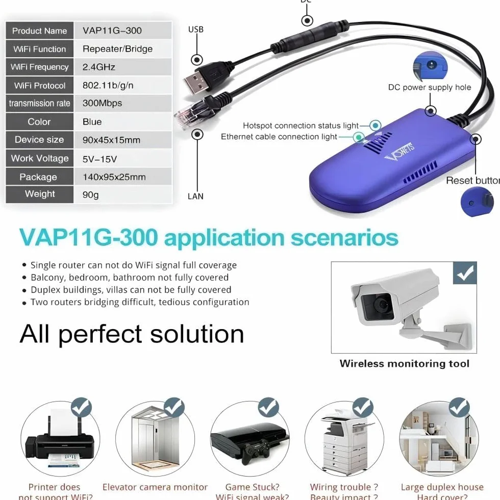 Vonets VAP11G-300 2.4GHz 300Mbps Punto di Accesso WiFi, Mini Bridge Wireless, Adattatore LAN, Hotspot Signal Booster Extender, WiFi a LAN