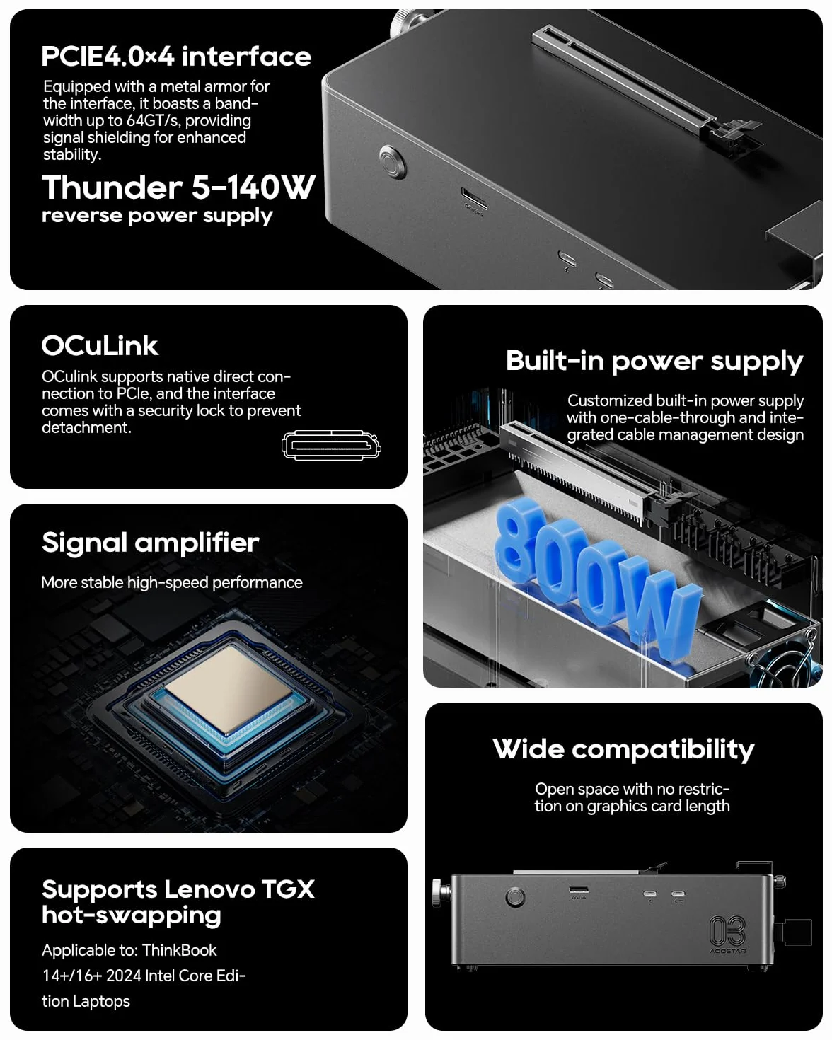 AOOSTAR AG03 eGPU Dock esterno con OCuLink & 2 × Thunderbolt 5 (80Gbps), PCIe 4.0 x4, 140W PD, uscita video DP 2.1, alimentatore 800W integrato, GPU fino a 500W, Gaming, Video, Home Office