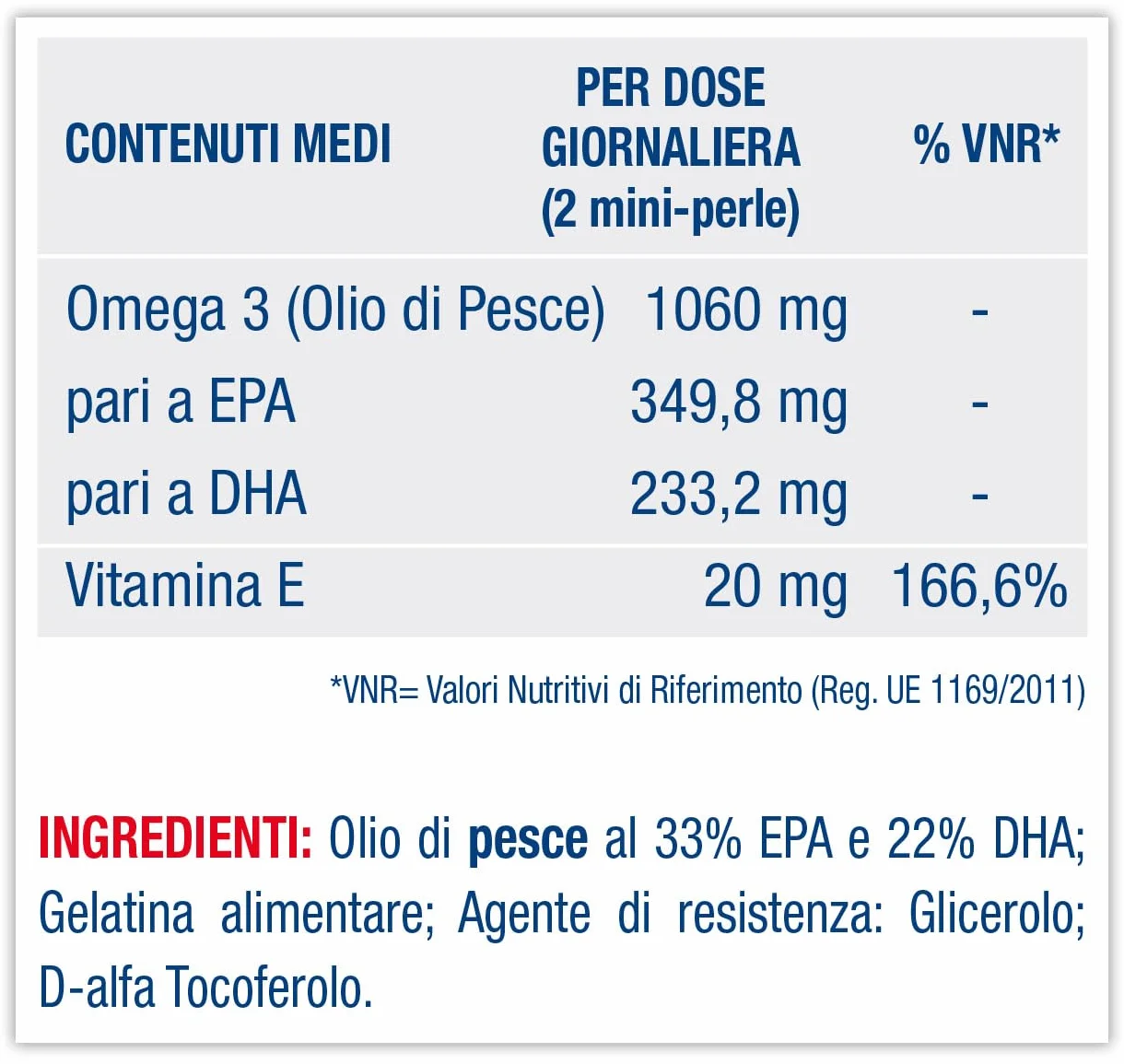 Omega 3 Act Integratore Alimentare Olio di Pesce EPA DHA 60 Mini Perle Funzione Cardiaca Cerebrale Visiva