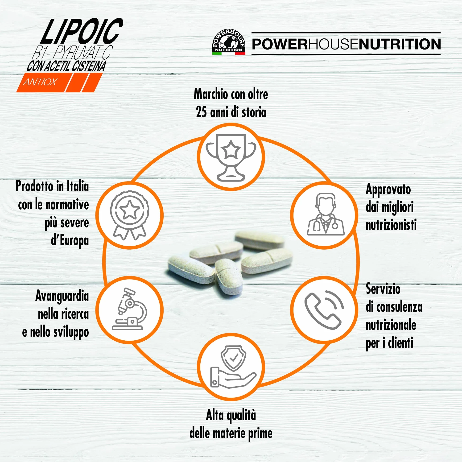 Powerhouse Nutrition Acido Alfa Lipoico 600mg con Piruvato, NAC, Vitamina C e B1 - 120 Compresse