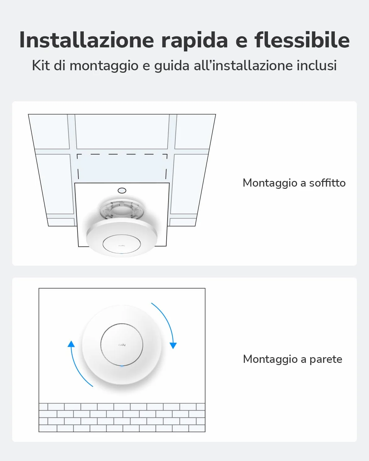 Cudy BE11000 Access point wireless Wi-Fi 7 tri-band, WiFi AP, 1 porta SFP+ da 10 GB, PoE-in da 2,5 G, controllo e mesh tramite app Cudy, alimentazione PoE/CC (non inclusi nella confezione), AP11000