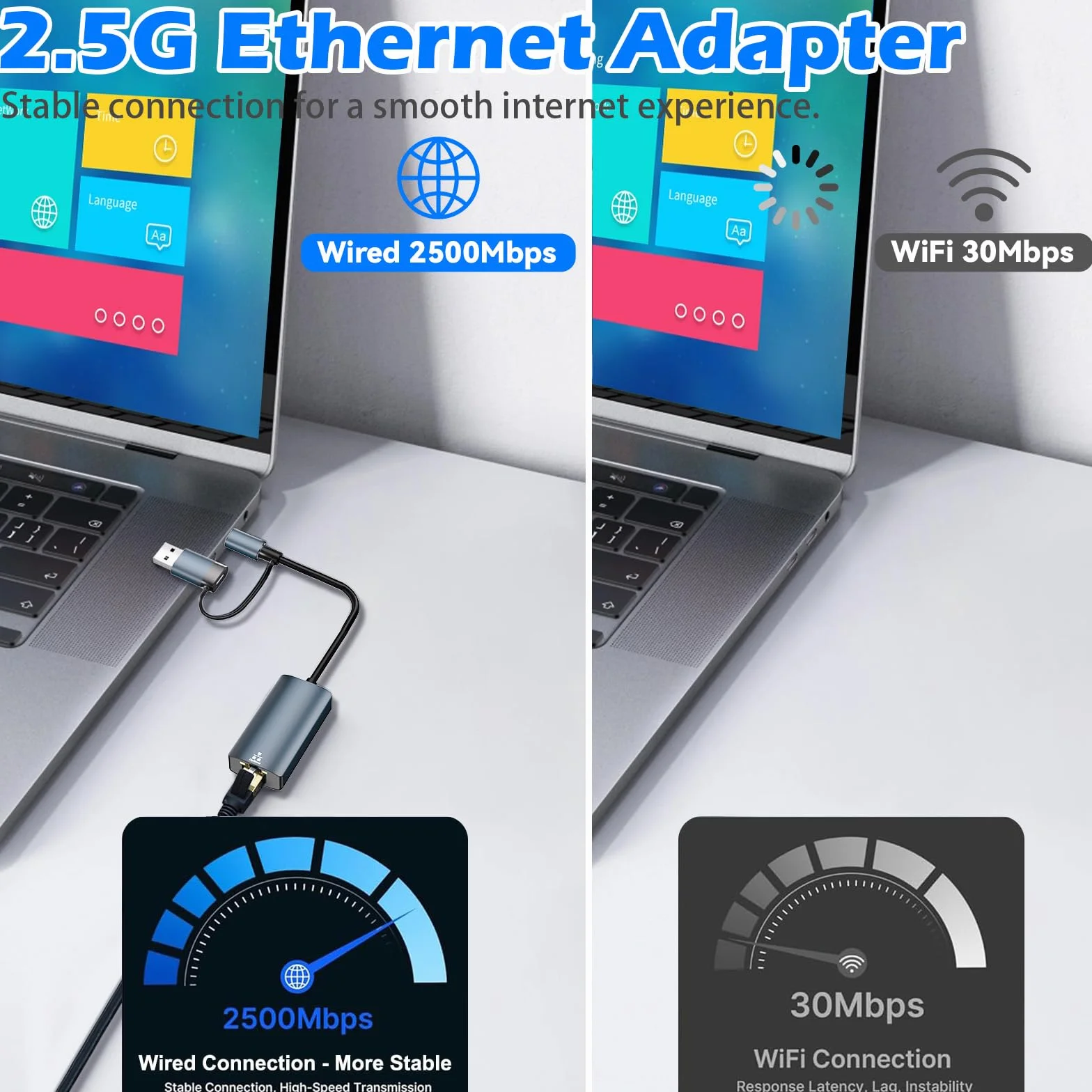 Adattatore USB Ethernet 2.5G，adattatore di rete 2 in 1 USB-C Ethernet 100/1000/2500 Mbps, 2500Mbps USB C Ethernet Adapter, Plug & Play,per Win 11/10/8/7, XP, Mac OS, Linux