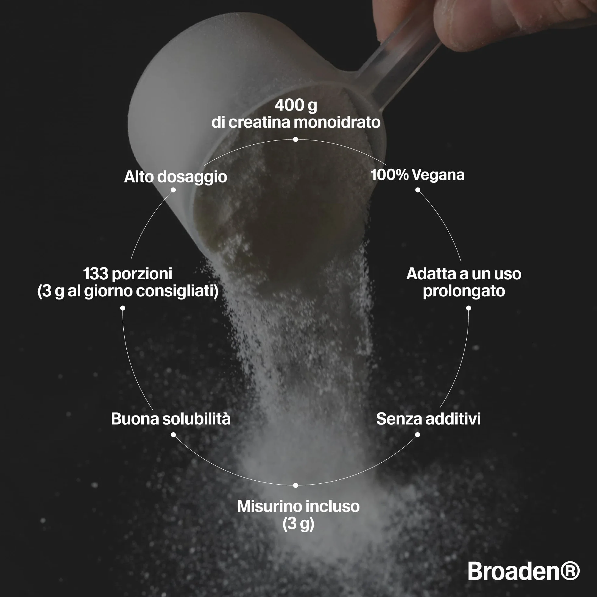 Creatina Monoidrato in Polvere 400g 133 Porzioni Micronizzata Senza Additivi Vegano