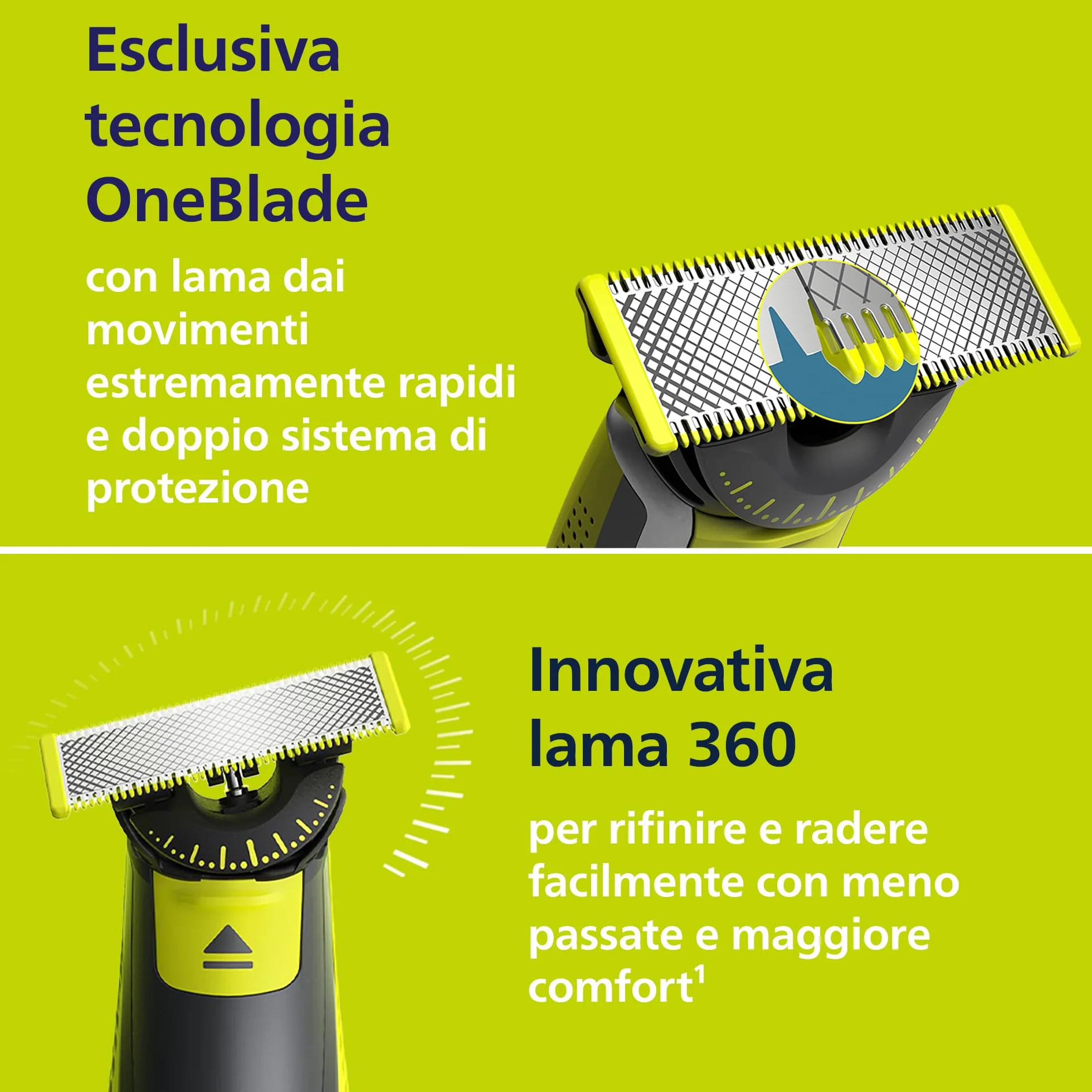 Philips OneBlade 360 Regolabarba e rasoio elettrico, 2x 360 lame, 3 pettini 1-5 mm