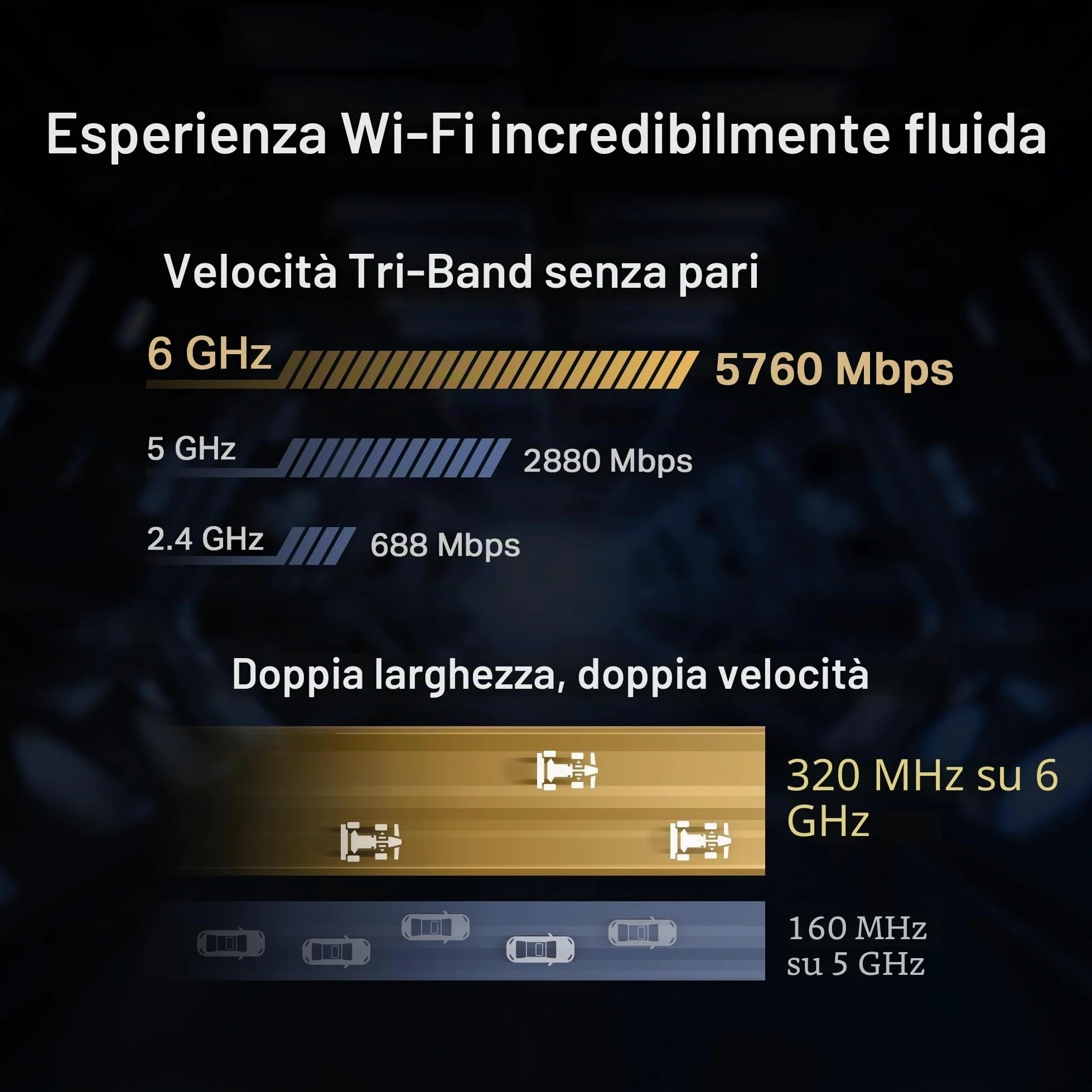 TP-Link WiFi 7 BE9300 PCIe WiFi Card Archer TBE552E | Scheda di rete Tri-Band per PC desktop | Bluetooth 5.4 | Antenna ad alto guadagno | MLO, WPA3 | Supporta scheda madre AMD/Intel | Non compatibile